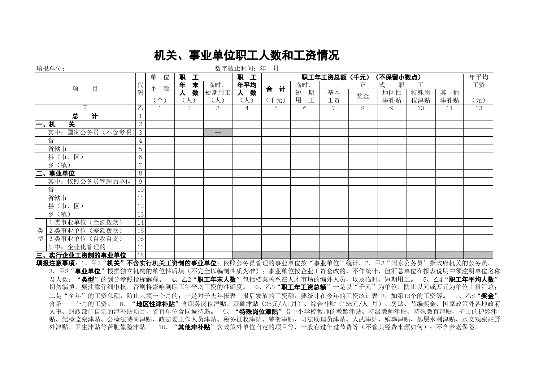 机关事业单位职工人数和工资情况Excel表格模板_第1页