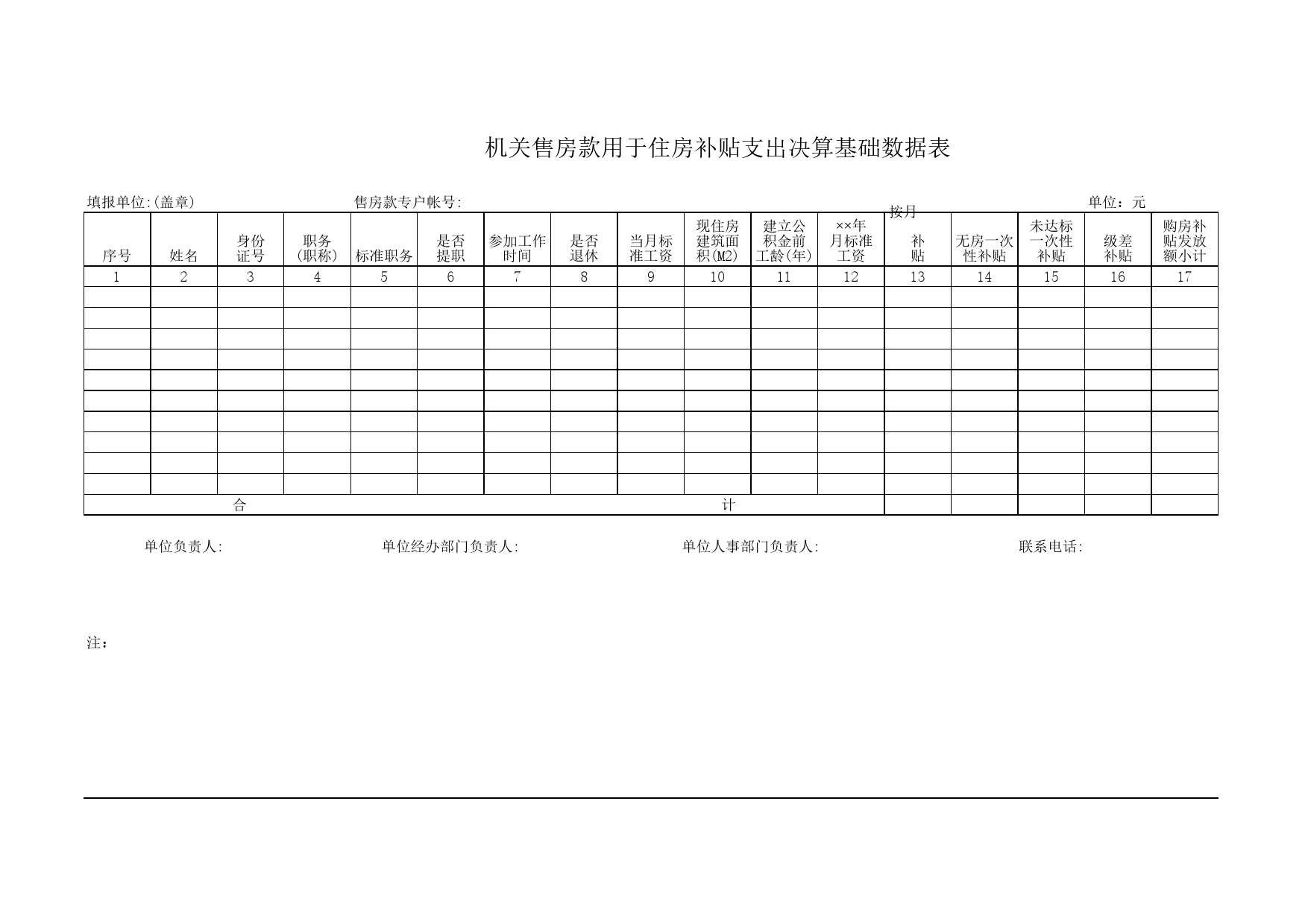 机关售房款用于住房补贴支出决算基础数据表Excel表格模板_第1页