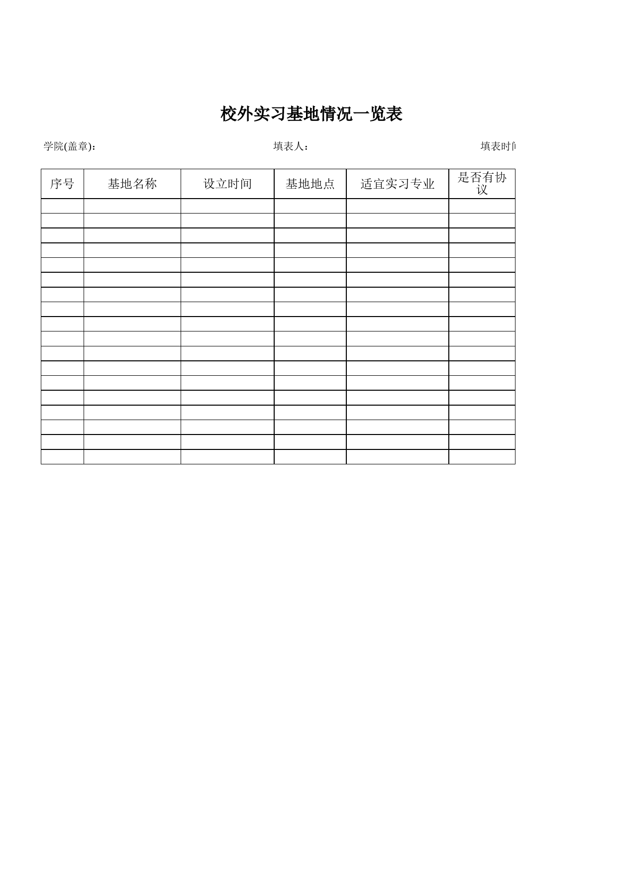 校外实习基地情况一览表Excel表格模板_第1页