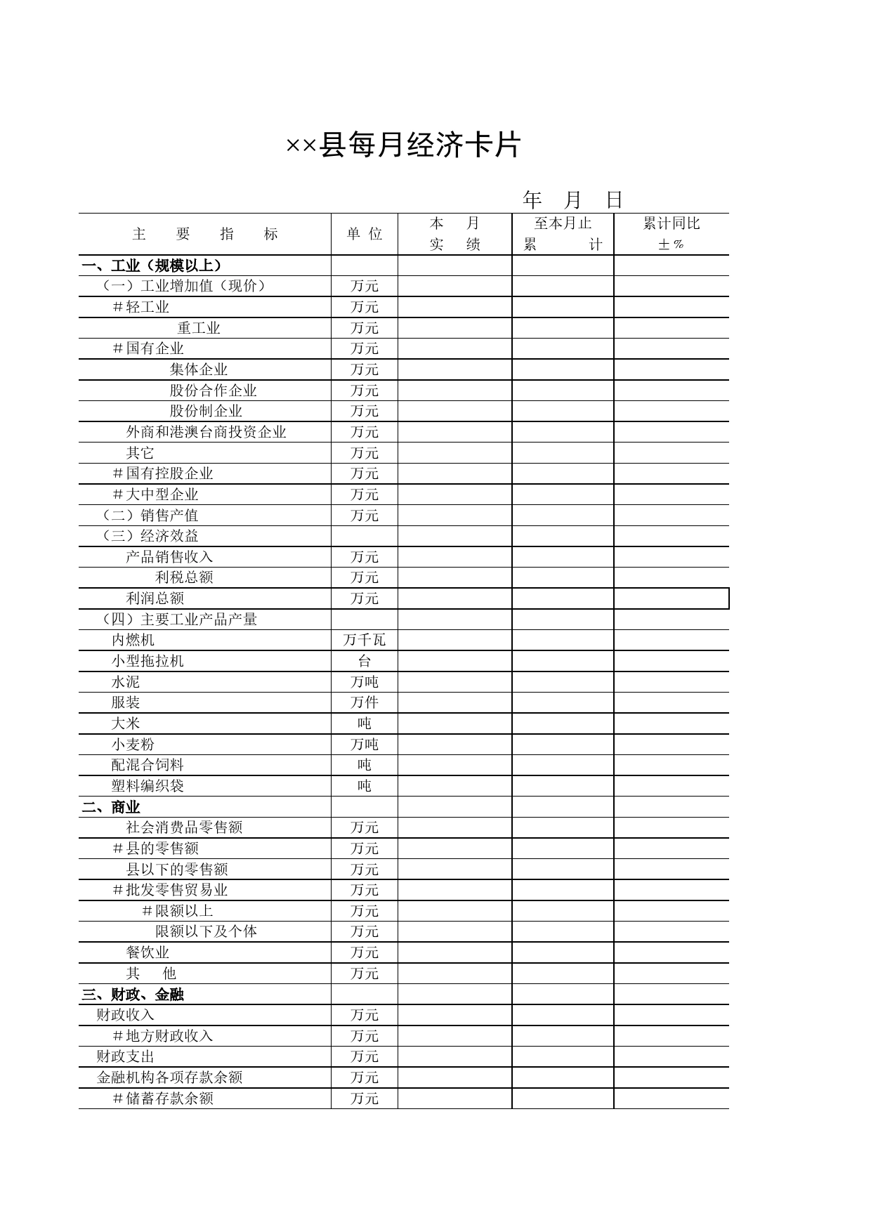 每月经济卡片Excel表格模板_第1页