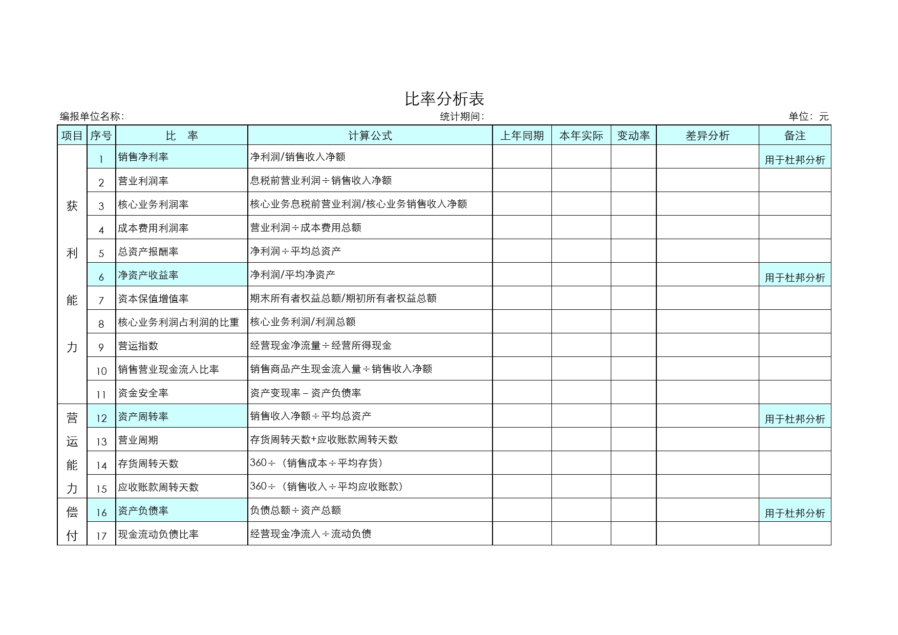 比率分析表Excel表格模板_第1页