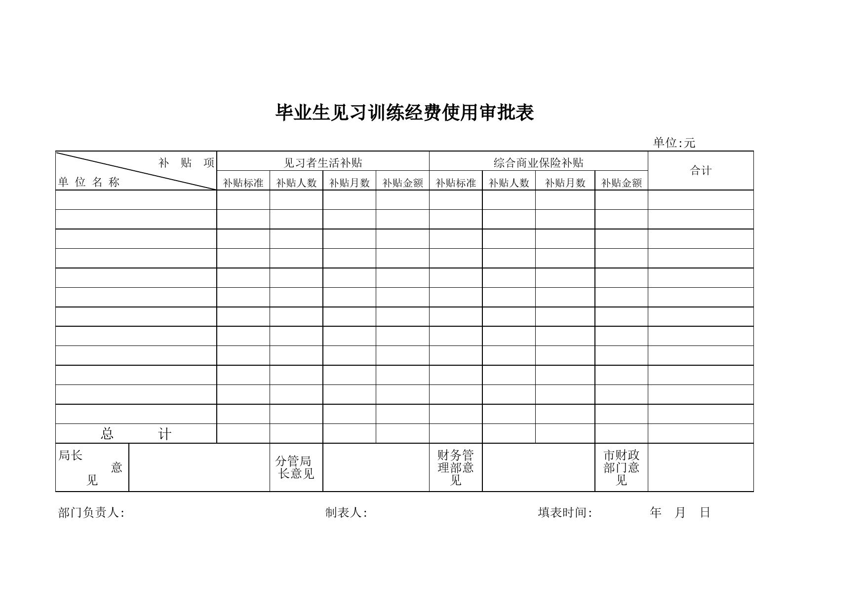 毕业生见习训练经费使用审批表Excel表格模板_第1页