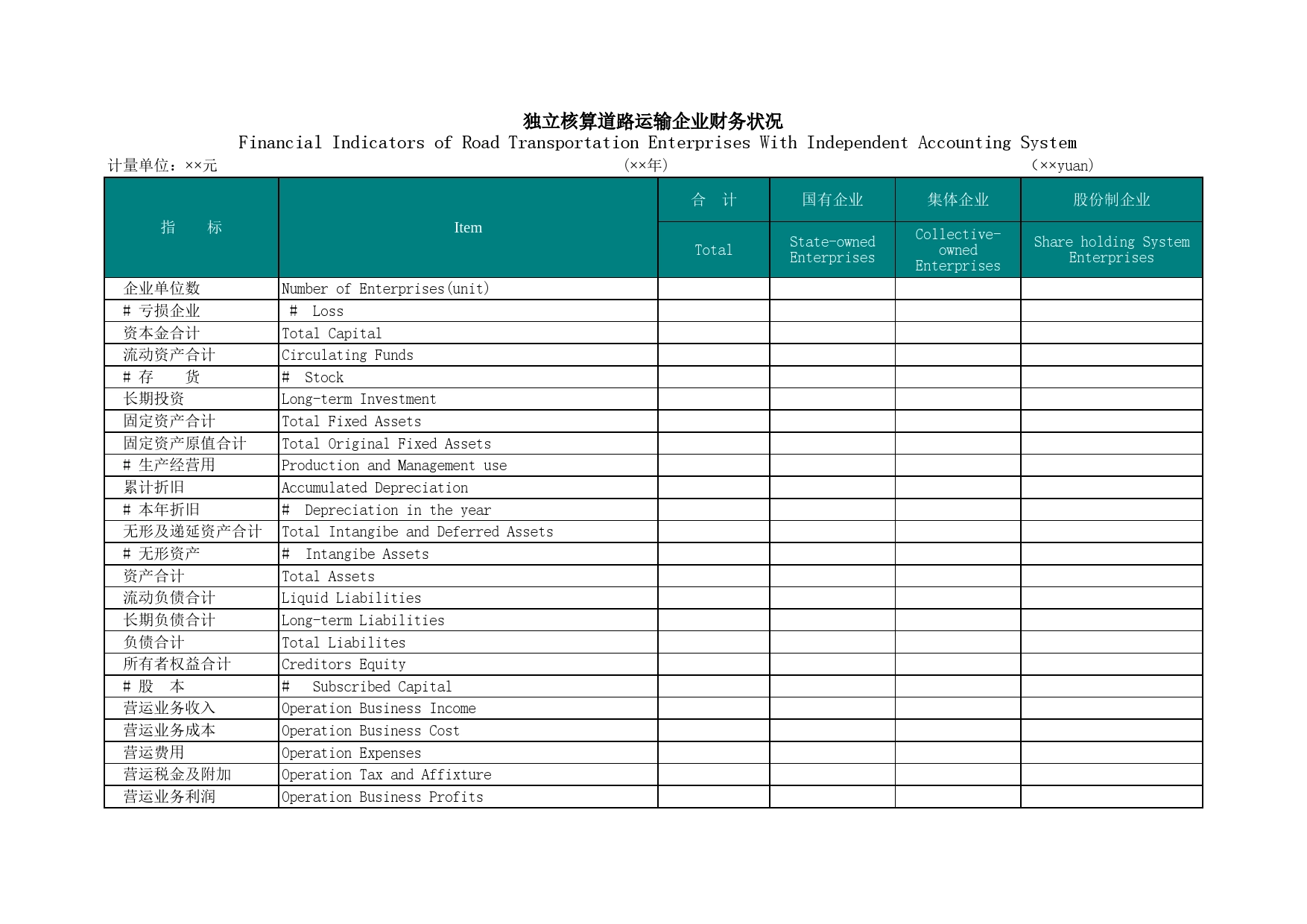 独立核算道路运输企业财务状况Excel表格模板_第1页