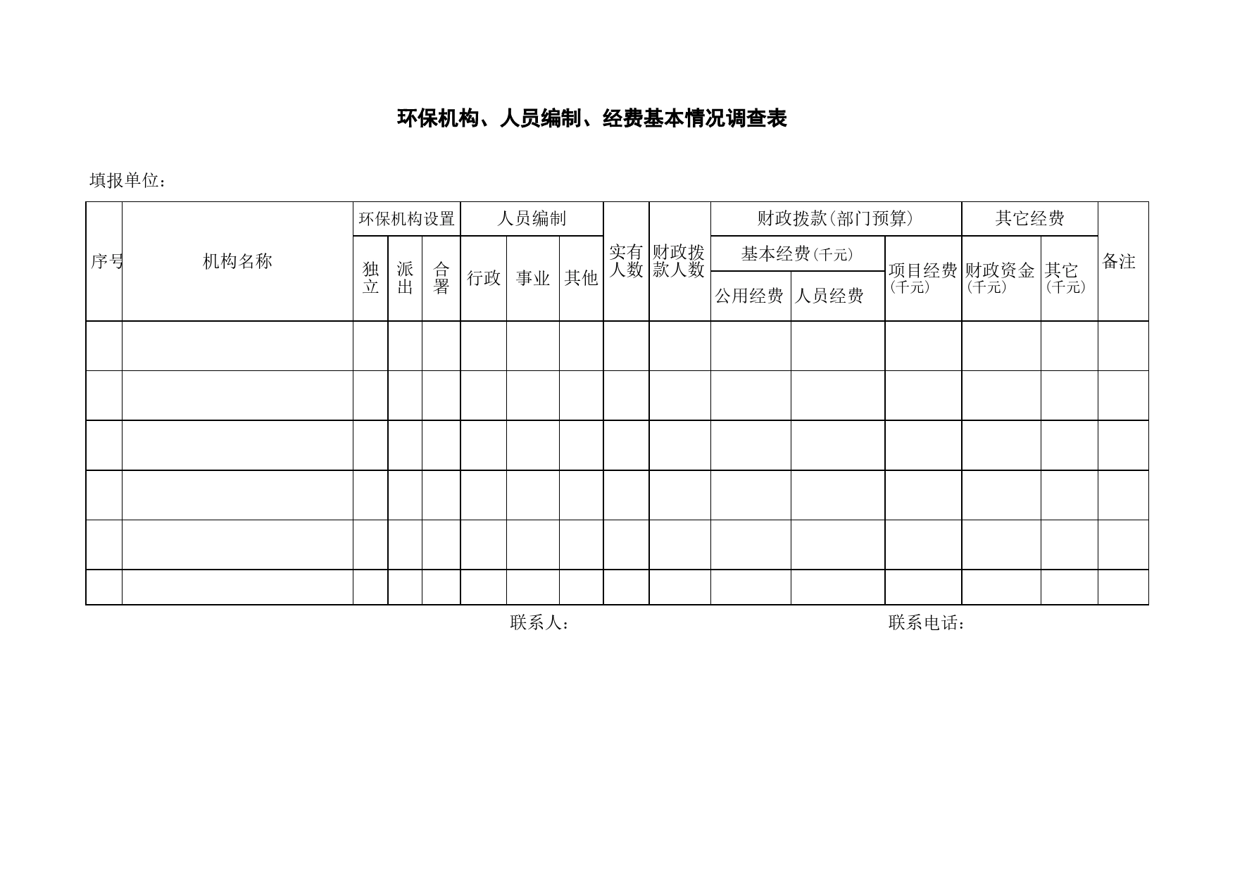 环保机构、人员编制、经费基本情况调查表Excel表格模板_第1页