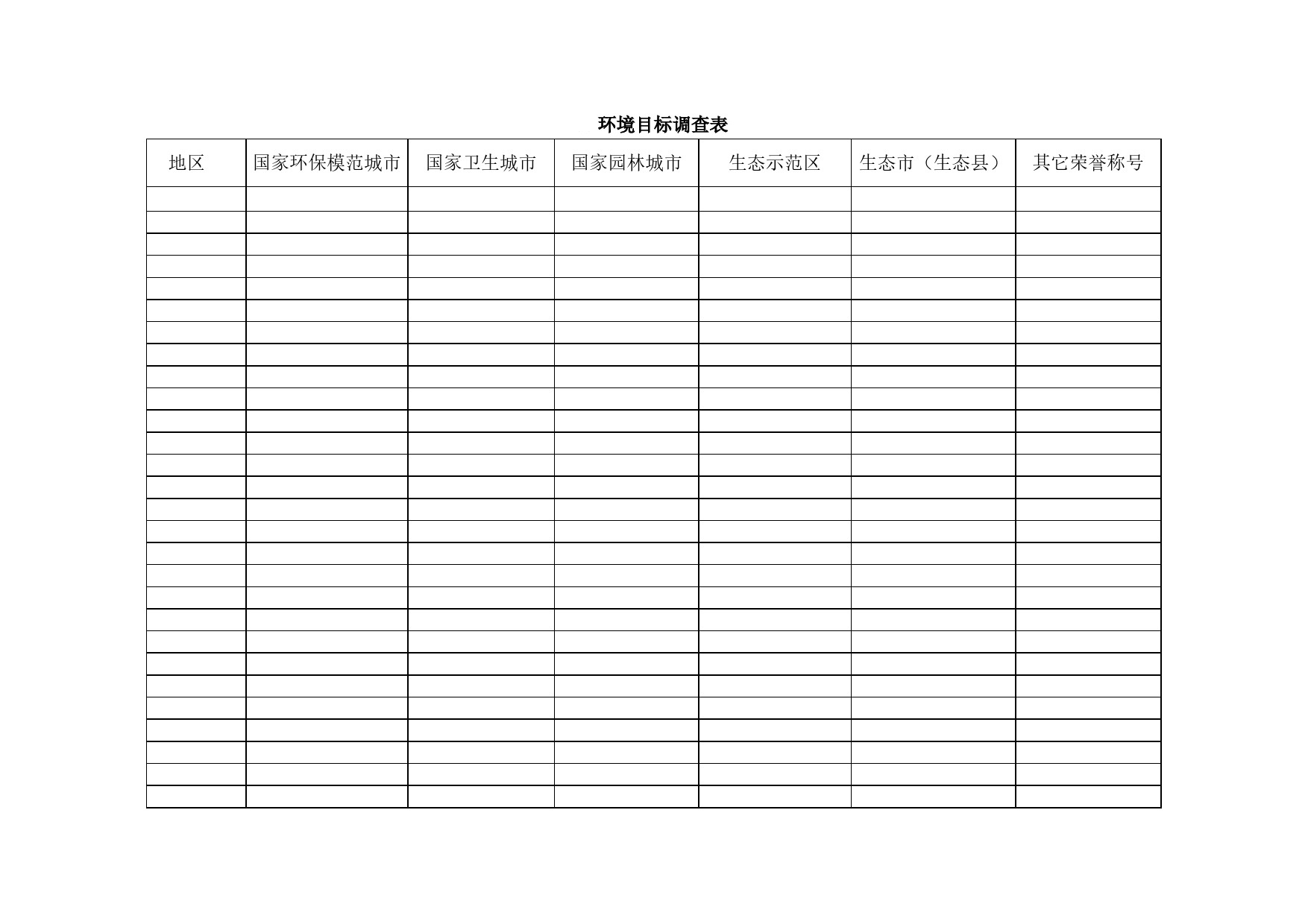 环境目标调查表Excel表格模板_第1页