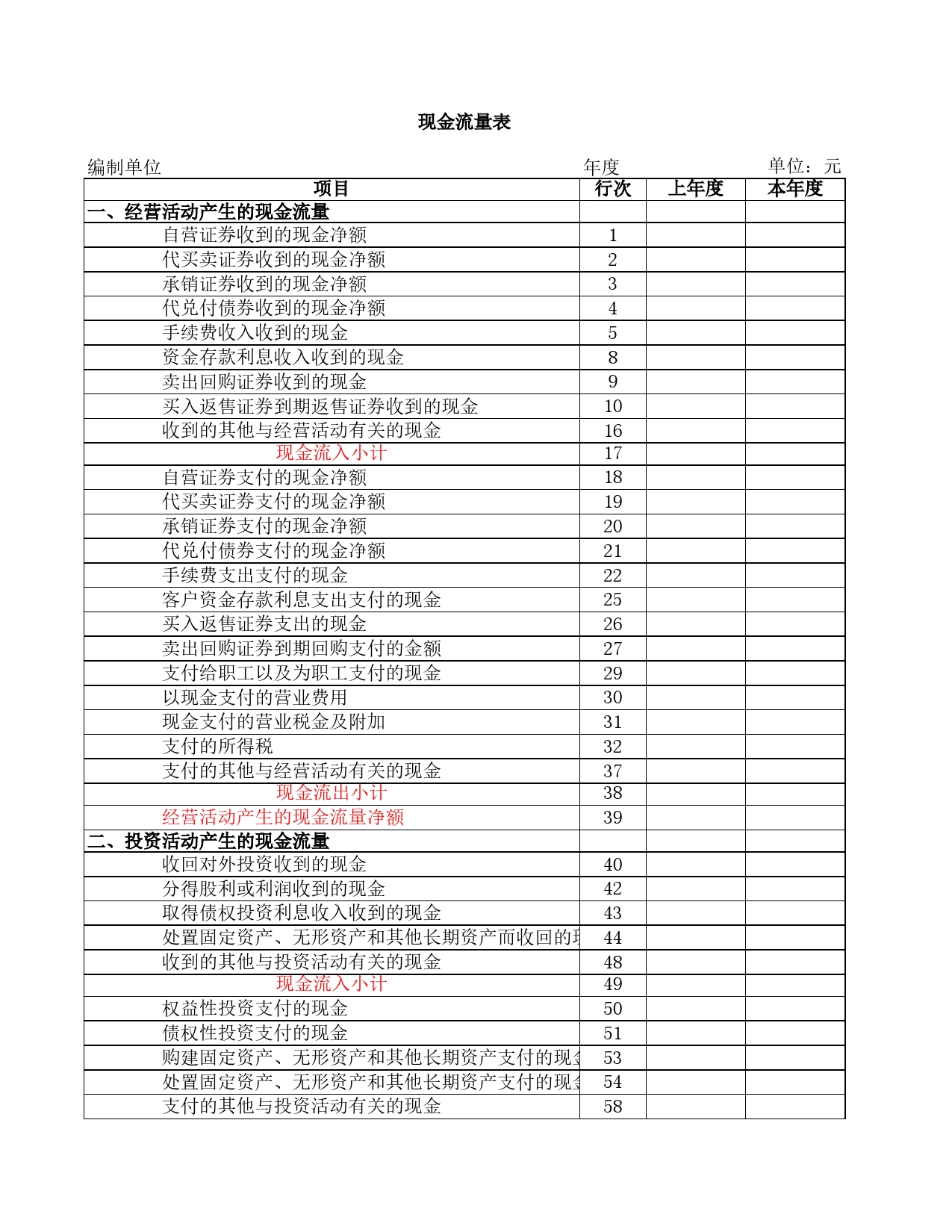 现金流量表3Excel表格模板_第1页