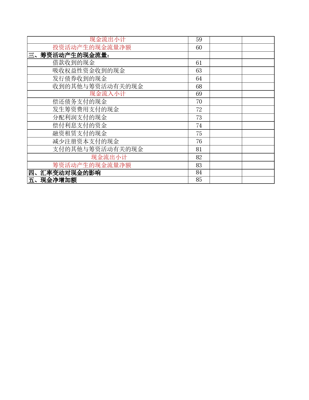 现金流量表3Excel表格模板_第2页