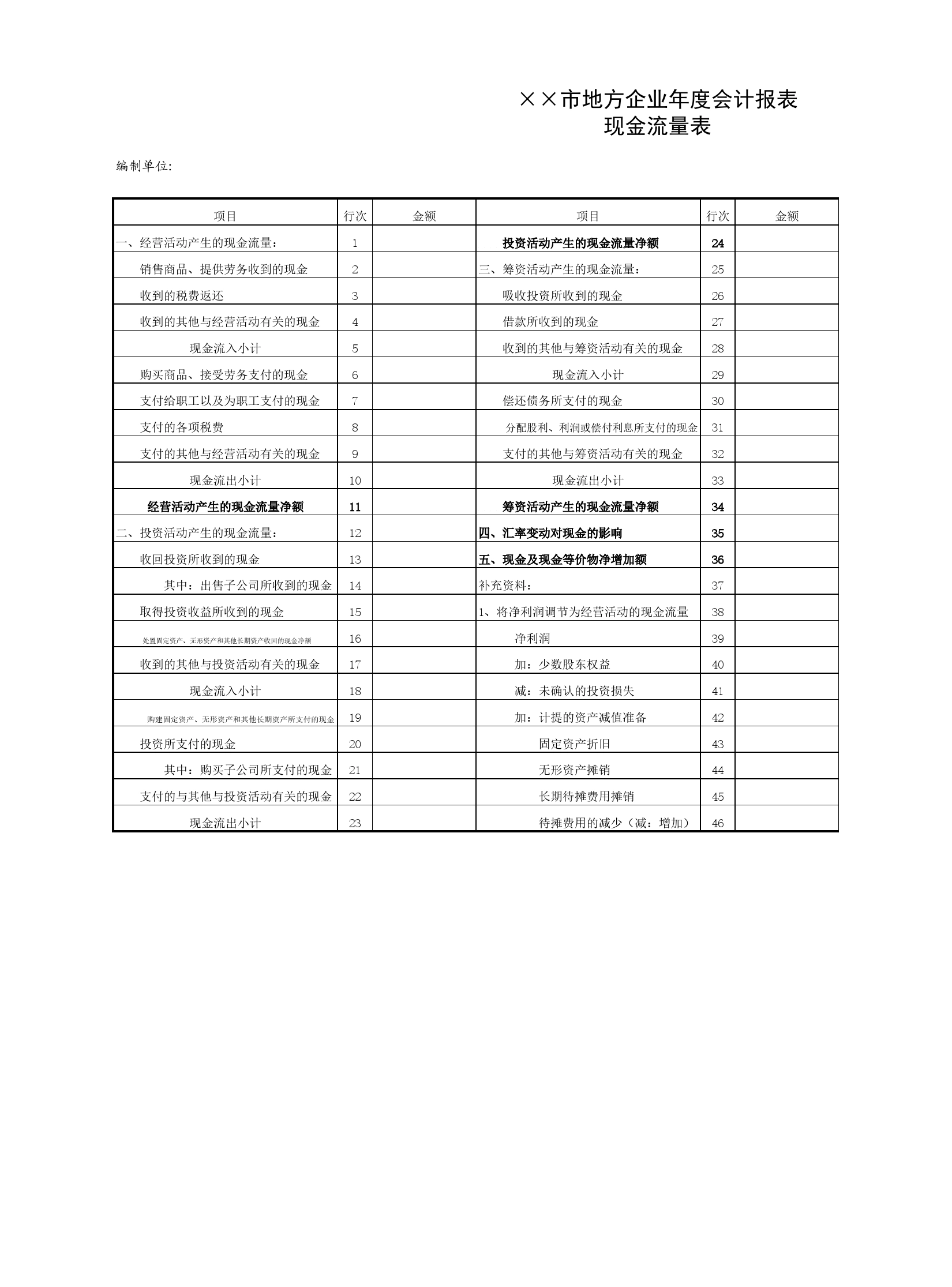 现金流量表模板Excel表格模板_第1页