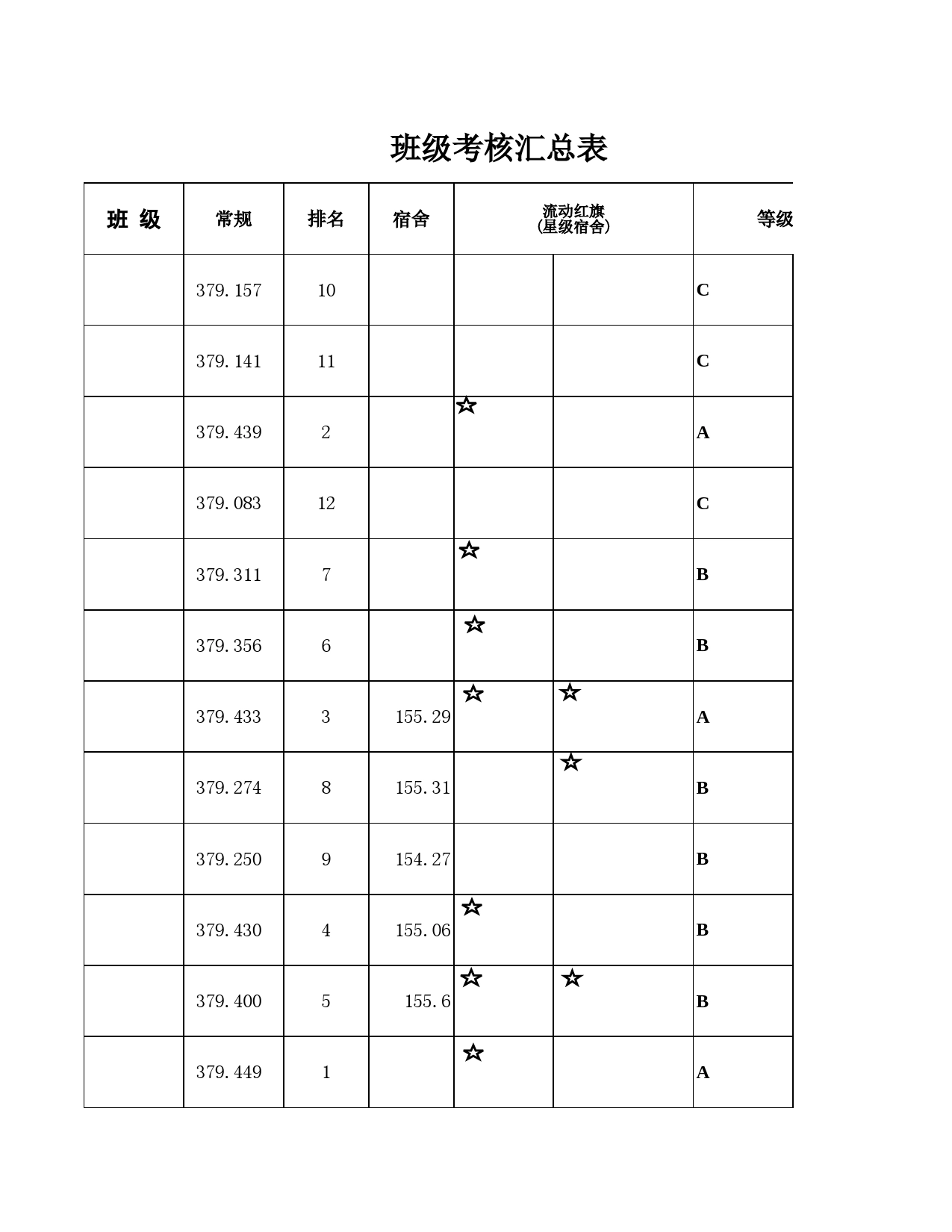 班级考核汇总表Excel表格模板_第1页