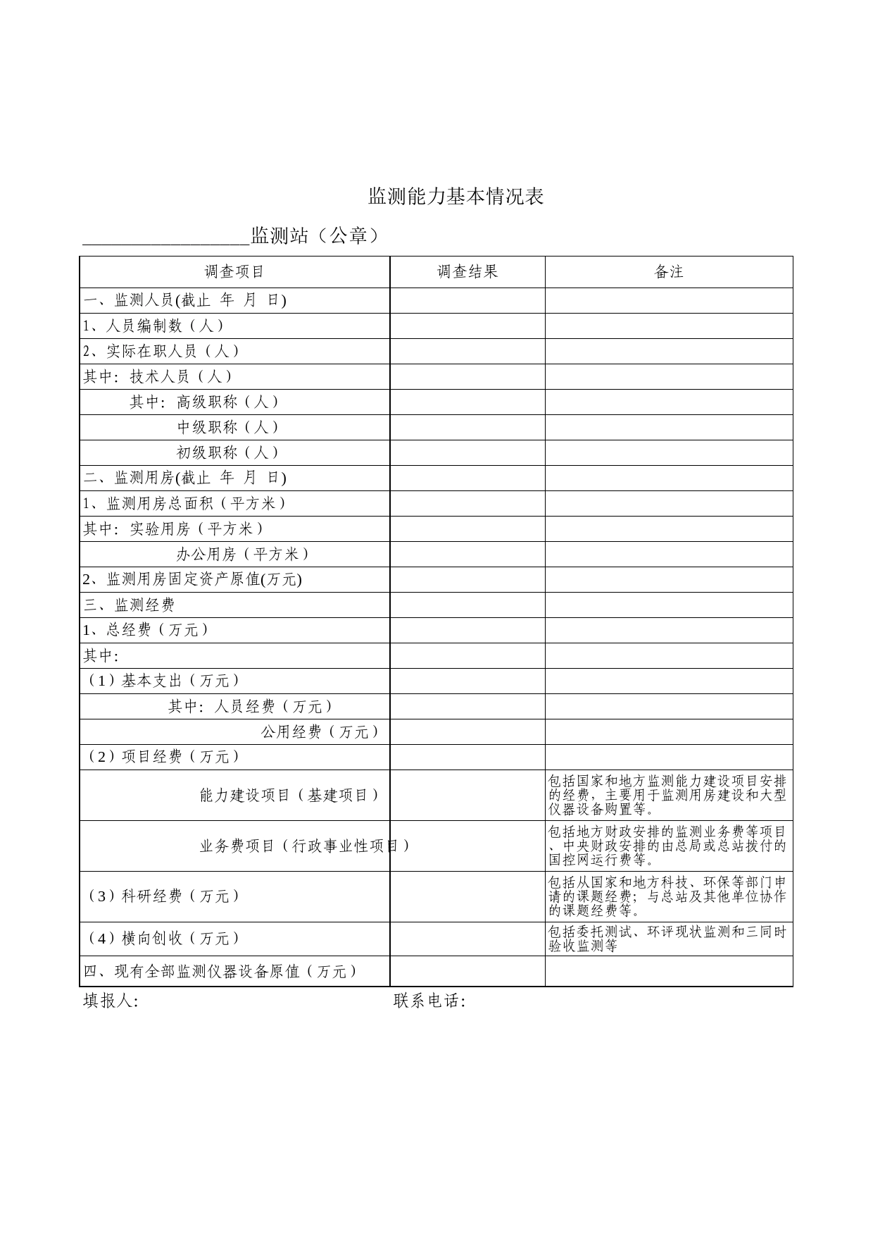 监测能力基本情况表Excel表格模板_第1页