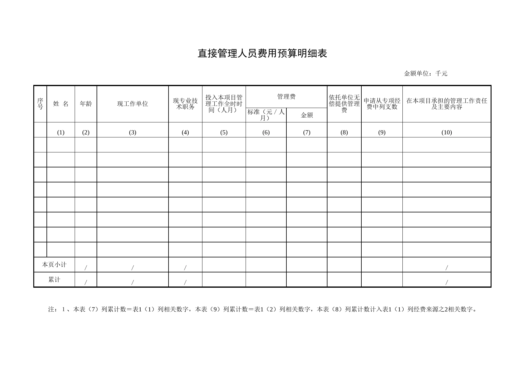 直接管理人员费用预算明细表Excel表格模板_第1页