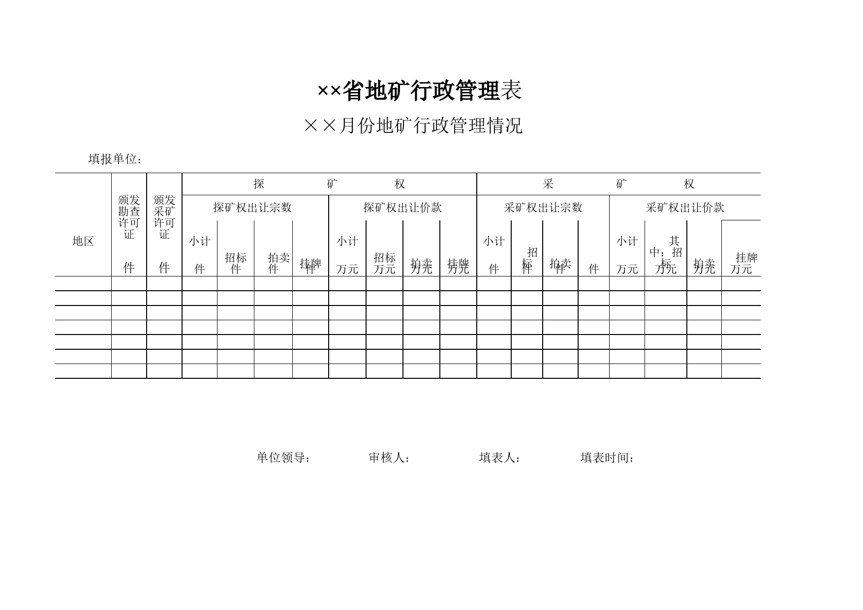 省地矿行政管理表Excel表格模板_第1页