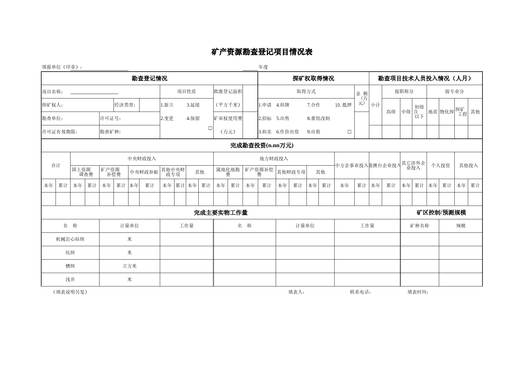 矿产资源勘查登记项目情况表Excel表格模板_第1页