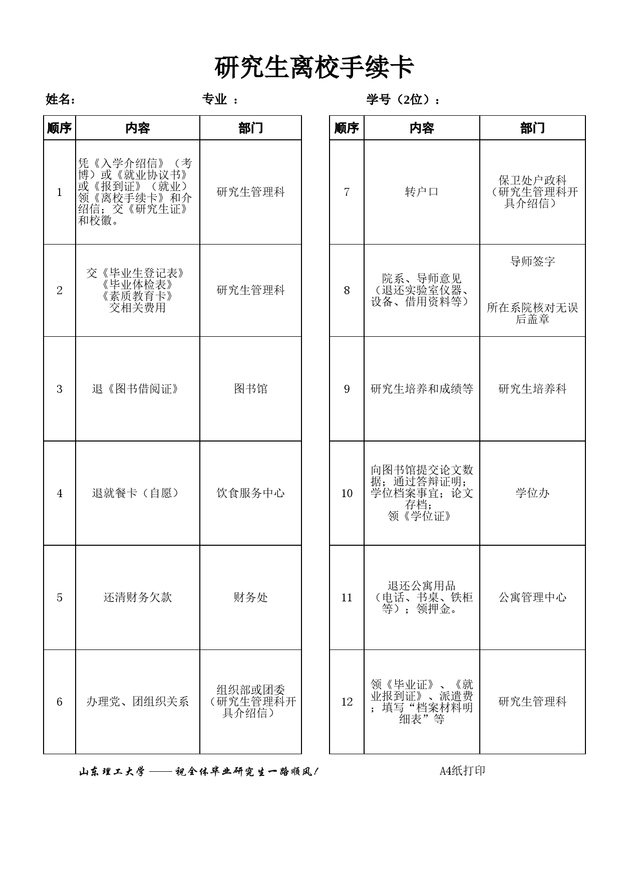 研究生离校手续卡(备忘)Excel表格模板_第1页