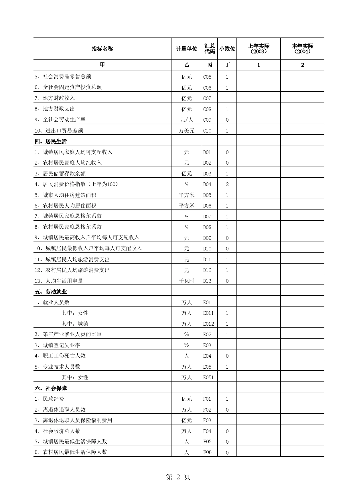 社会发展基本情况统计表Excel表格模板_第2页