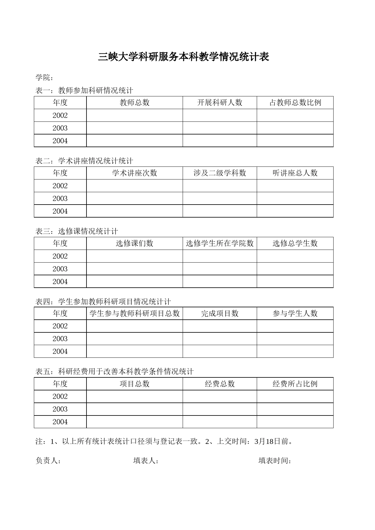 科研服务教学统计表样表Excel表格模板_第1页