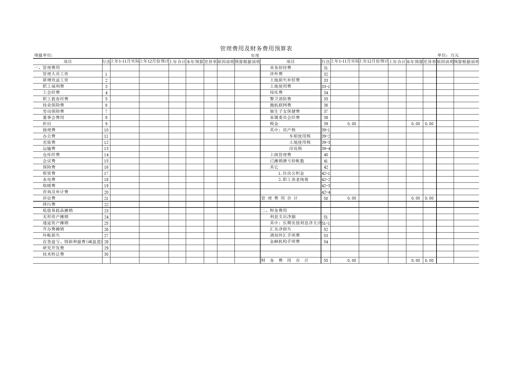 管理费用及财务费用预算表Excel表格模板_第1页