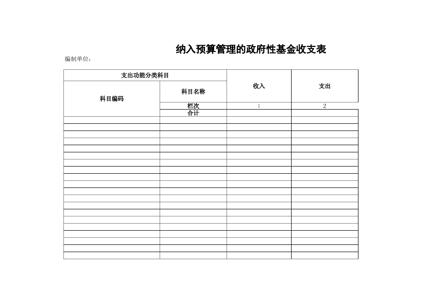 纳入预算管理的政府性基金收支表Excel表格模板_第1页