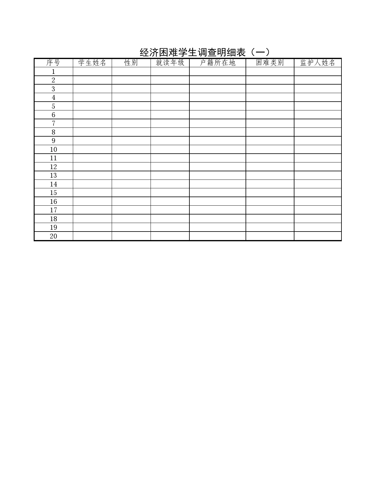 经济困难学生调查明细表Excel表格模板_第1页