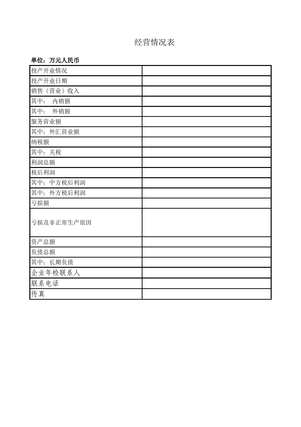 经营情况表Excel表格模板_第1页