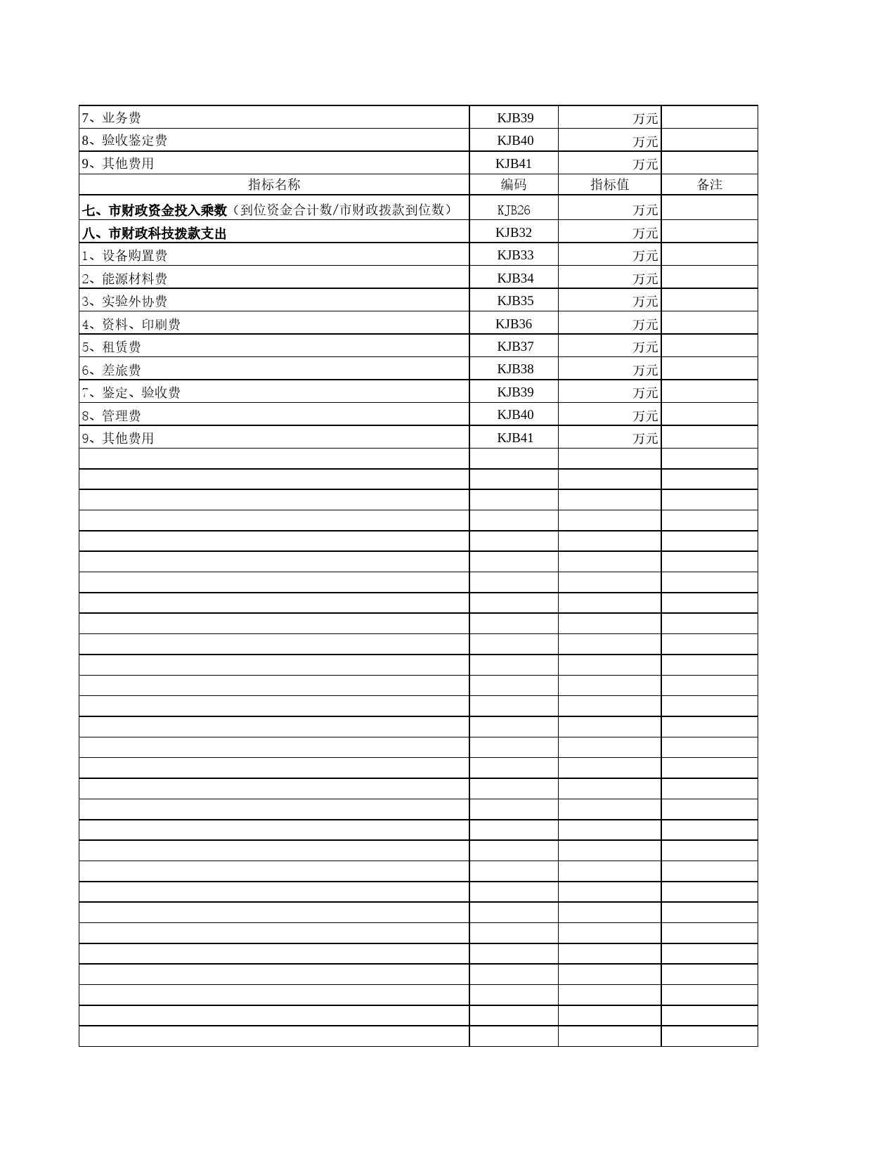 绩效基本情况表2Excel表格模板_第2页