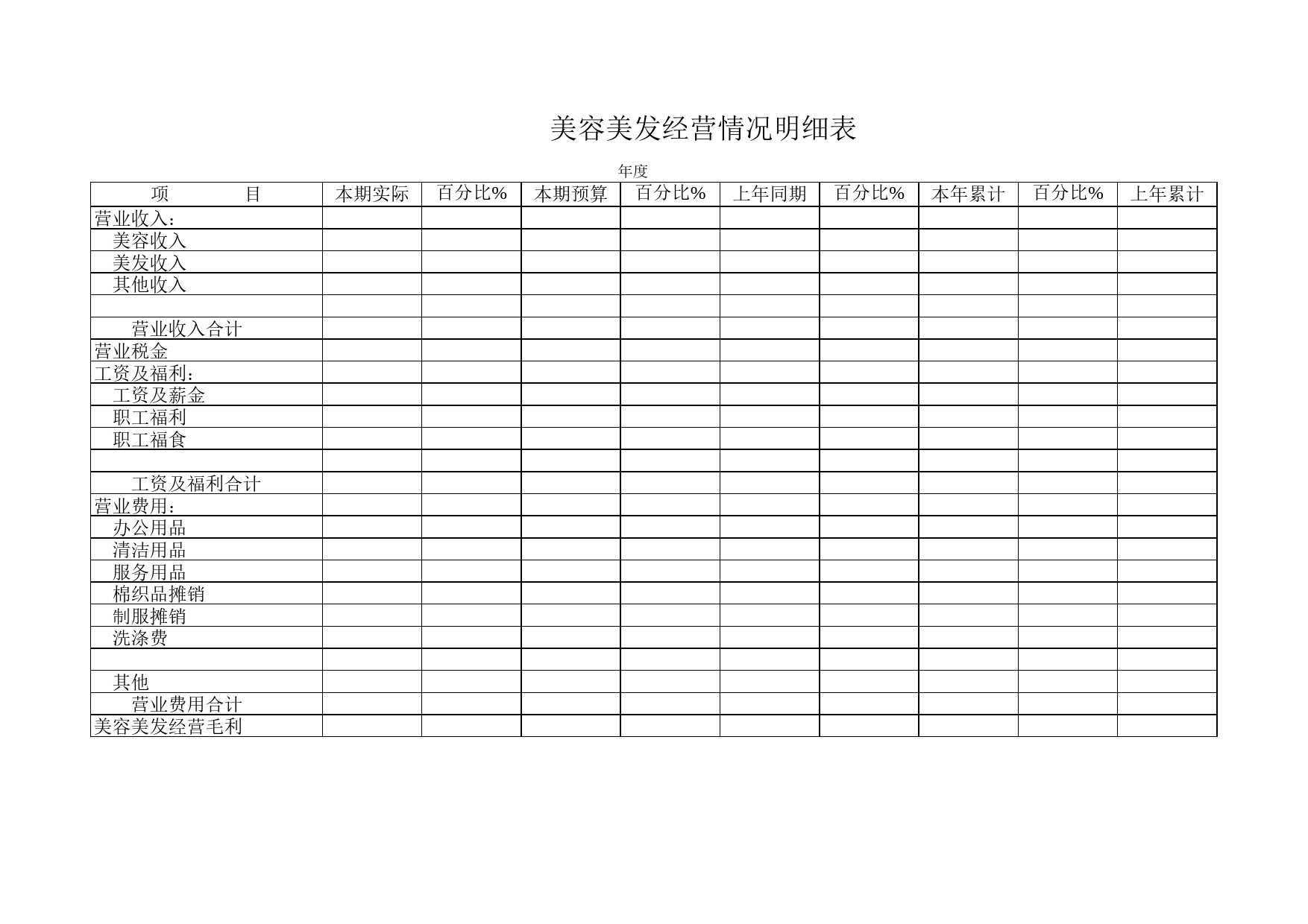 美容美发经营情况明细表Excel表格模板_第1页