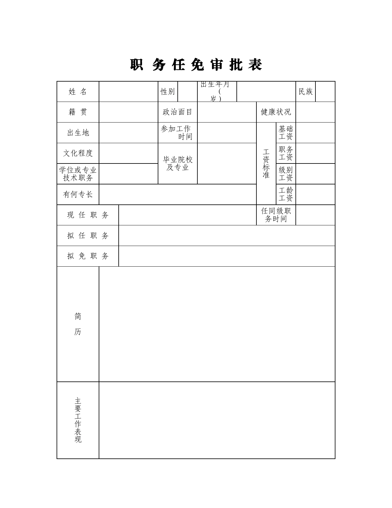 职务任免审批表Excel表格模板_第1页