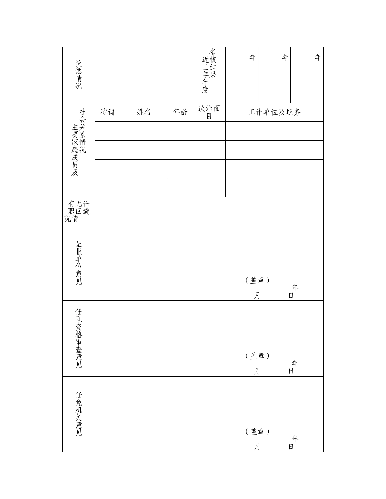 职务任免审批表Excel表格模板_第2页