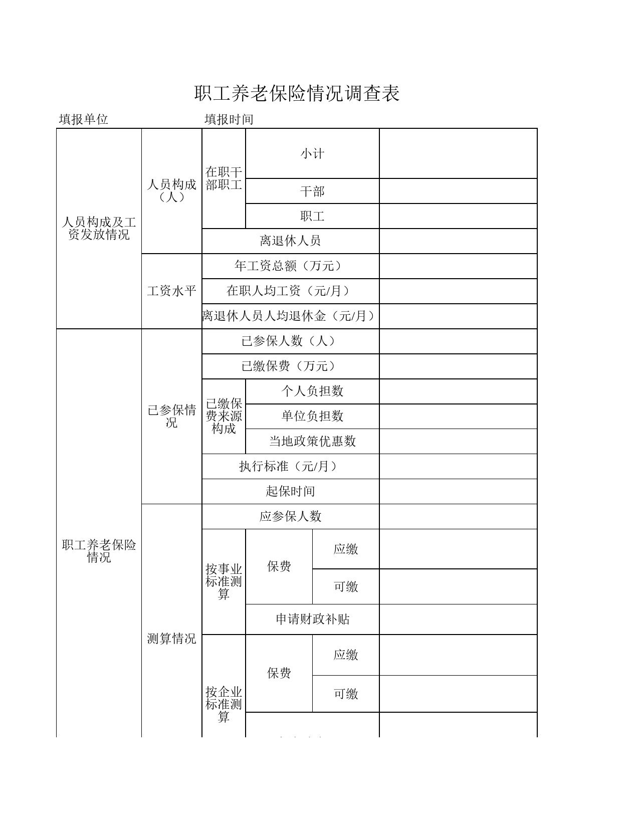 职工养老保险情况调查表Excel表格模板_第1页