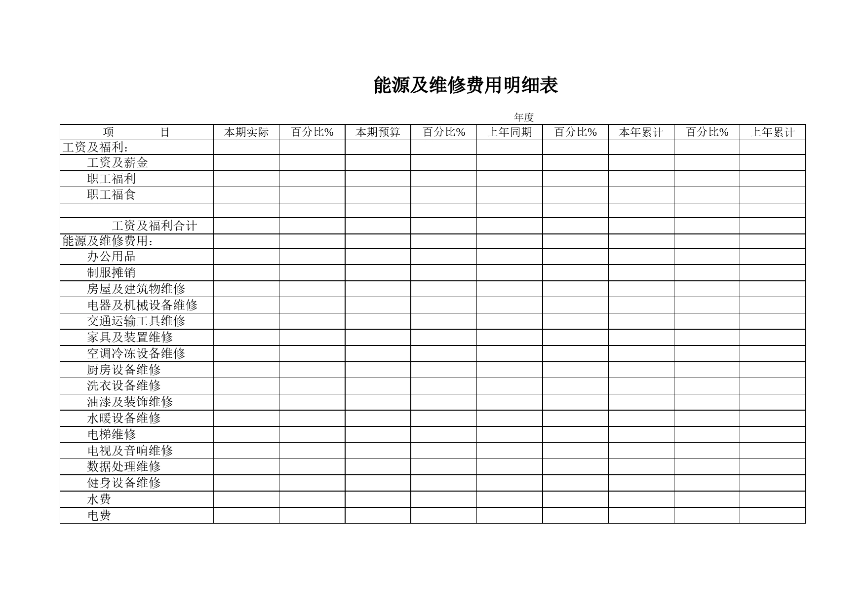 能源及维修费用明细表Excel表格模板_第1页