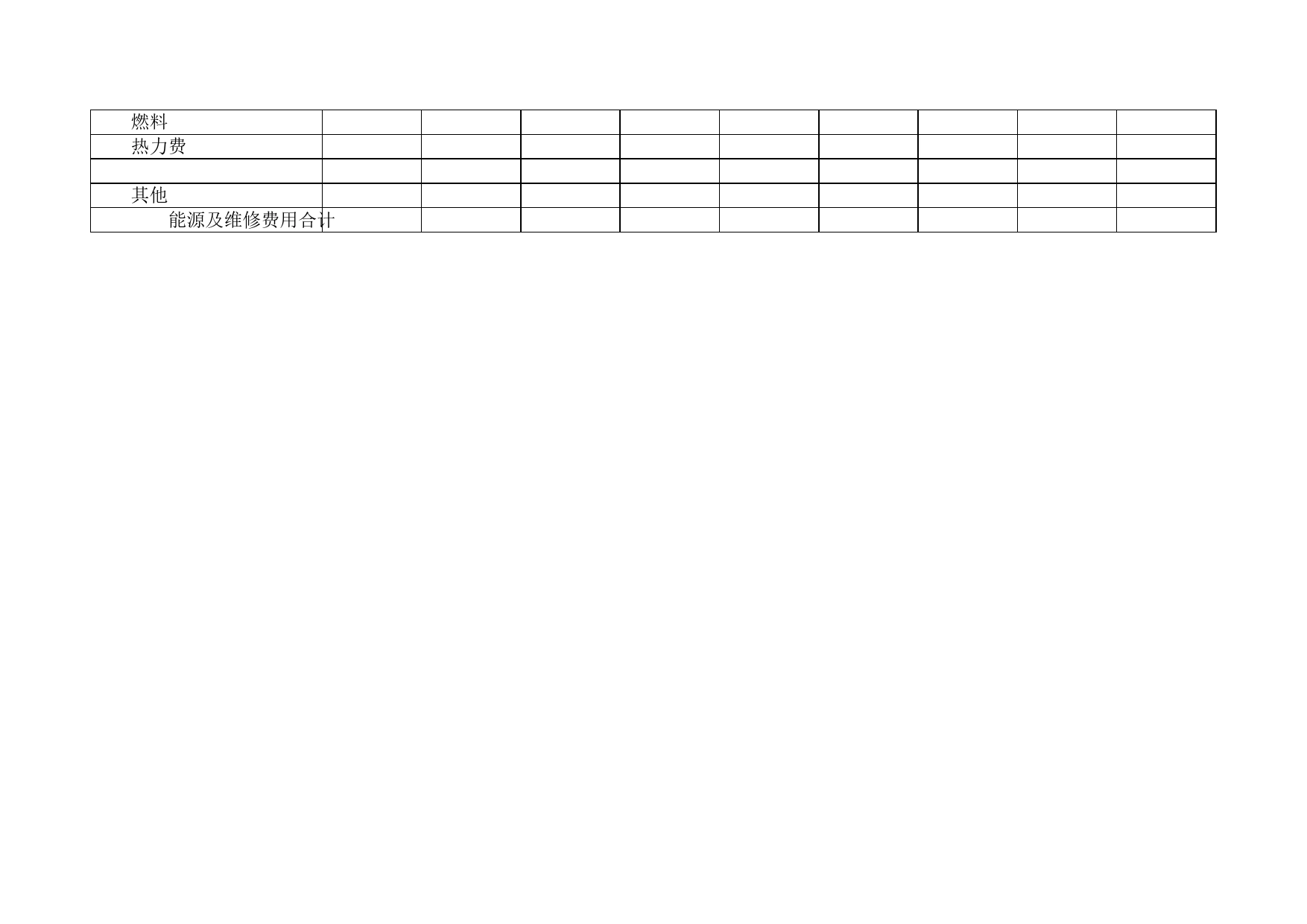 能源及维修费用明细表Excel表格模板_第2页