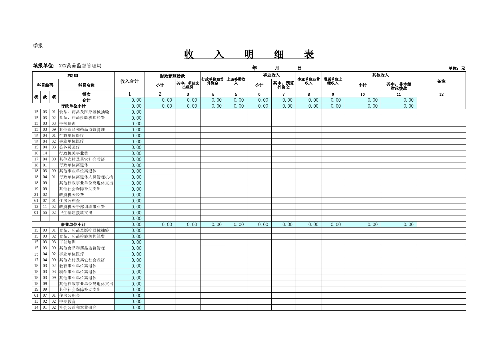 药监收入明细表Excel表格模板_第1页