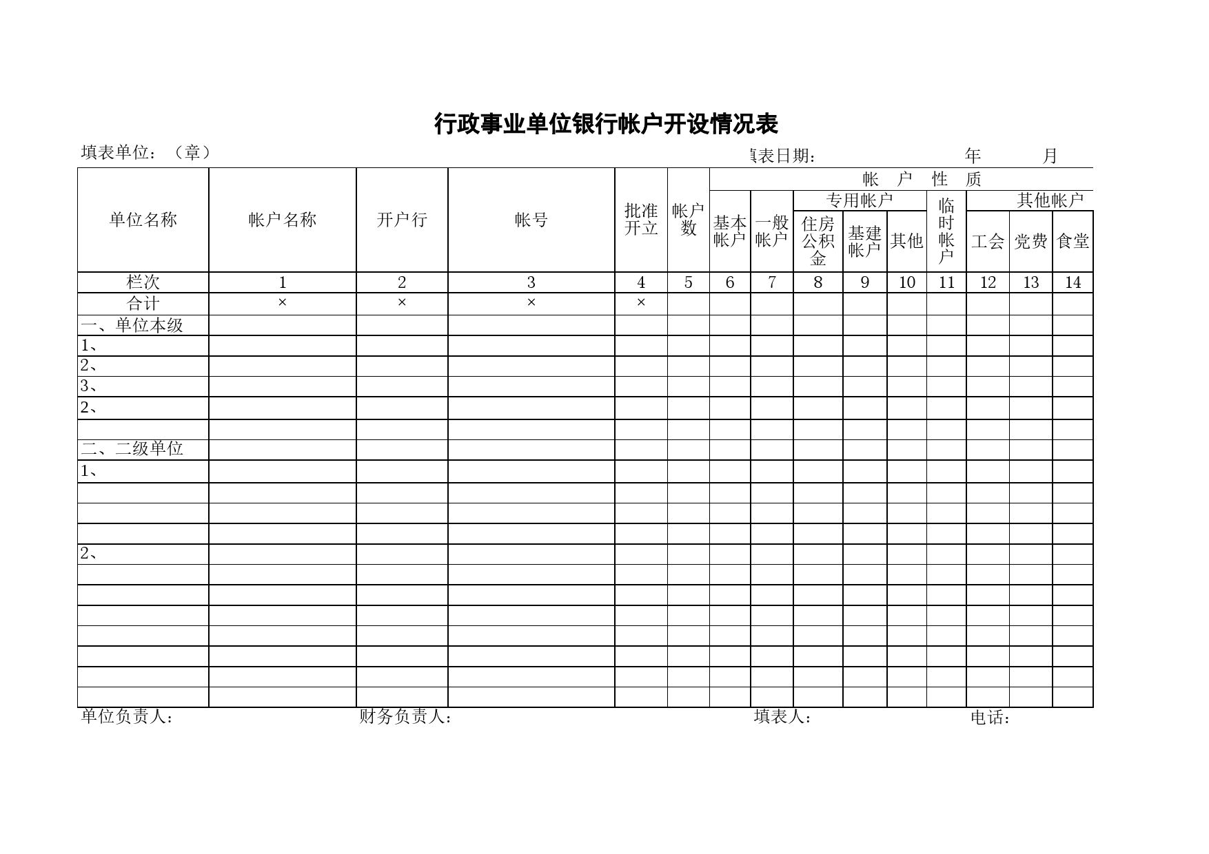 行政事业单位银行帐户开设情况表Excel表格模板_第1页