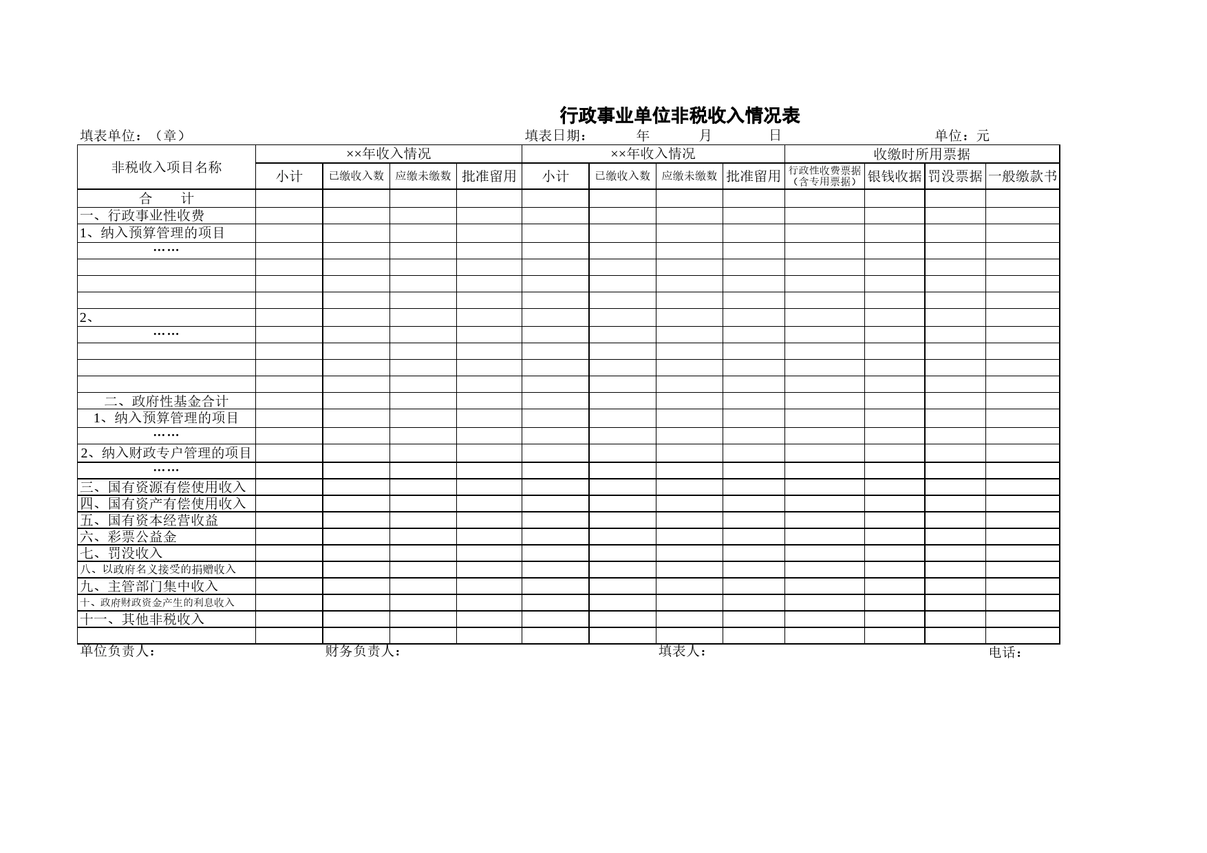 行政事业单位非税收入情况表Excel表格模板_第1页