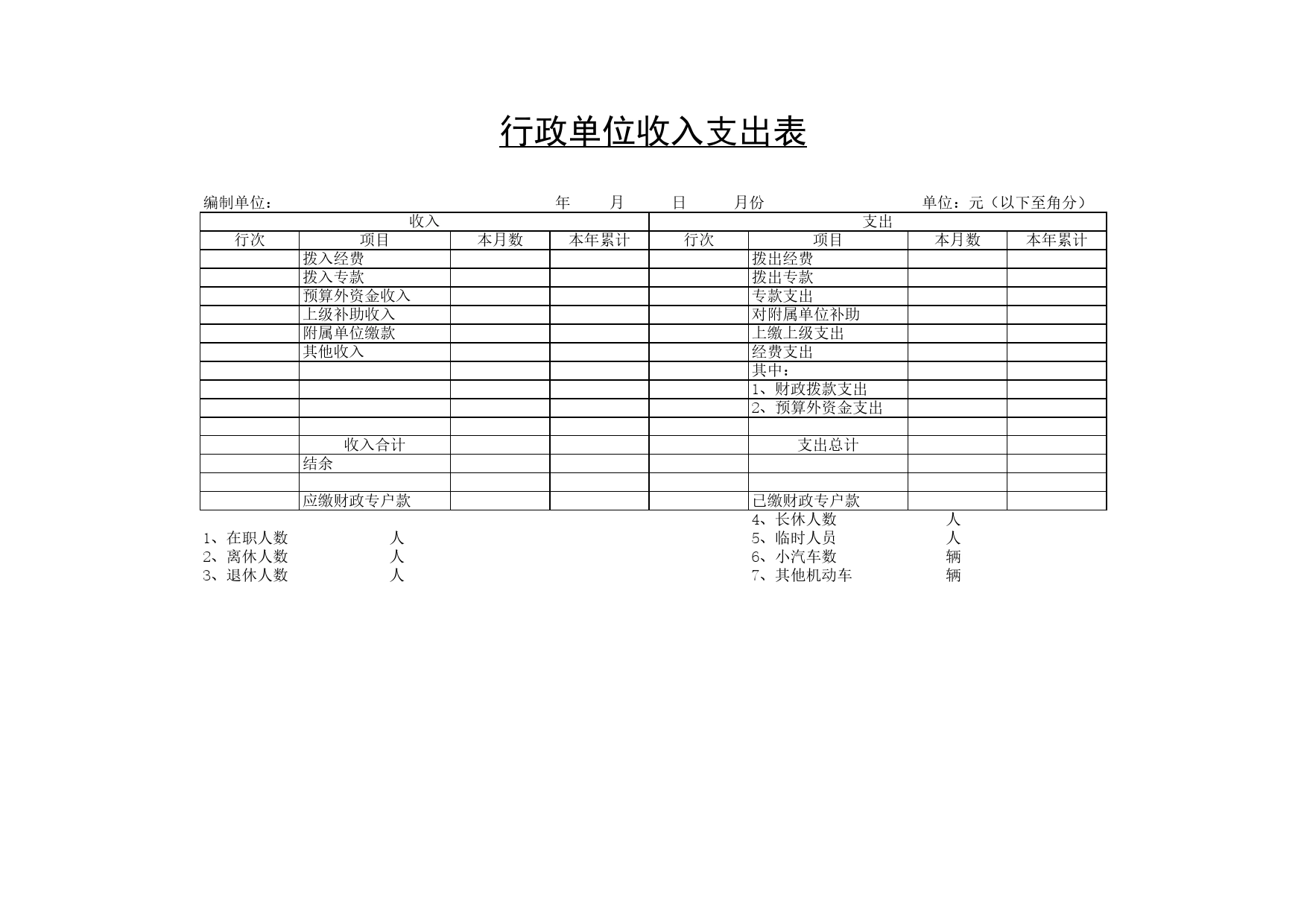 行政单位收入支出表2Excel表格模板_第1页