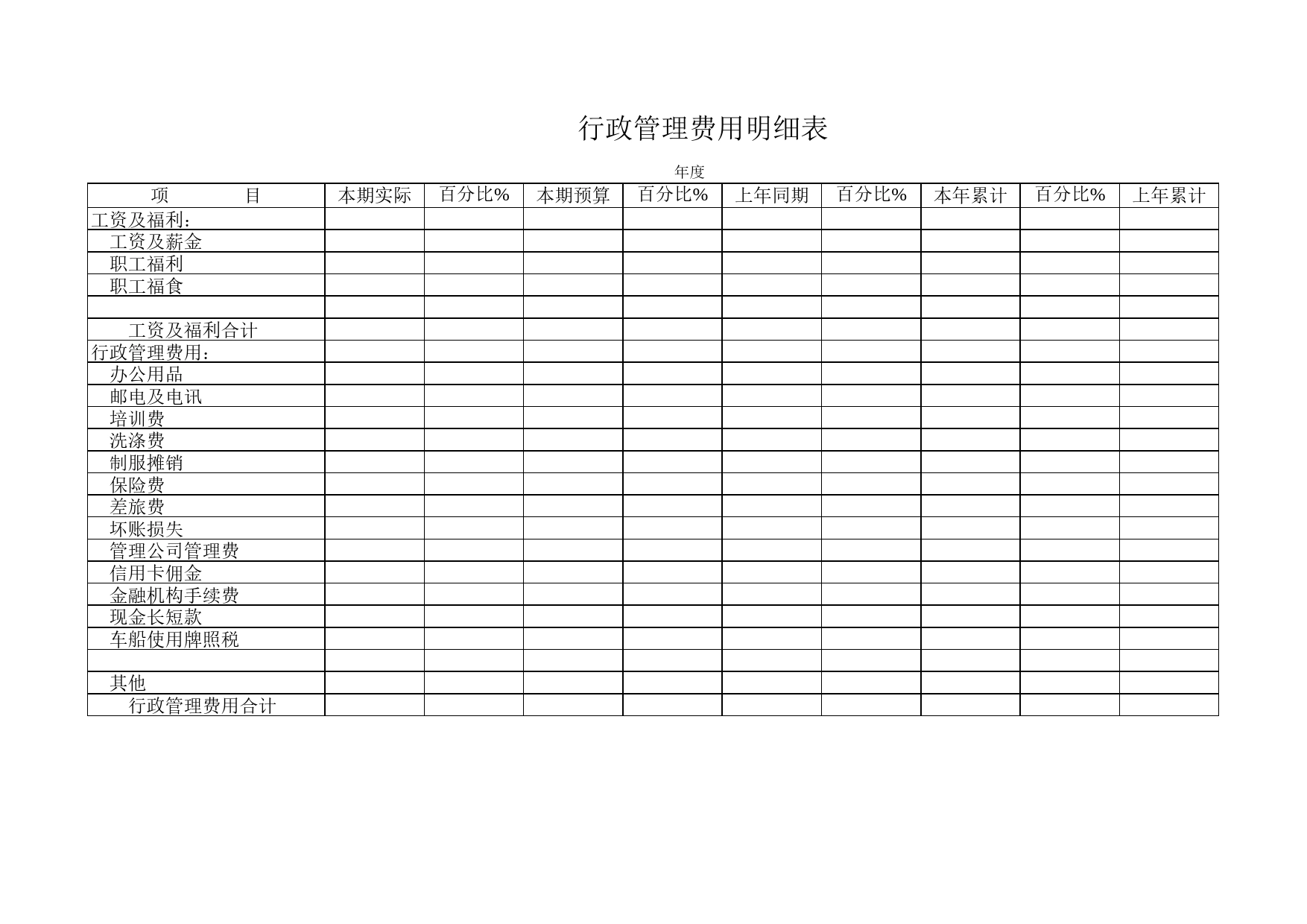 行政管理费用明细表Excel表格模板_第1页