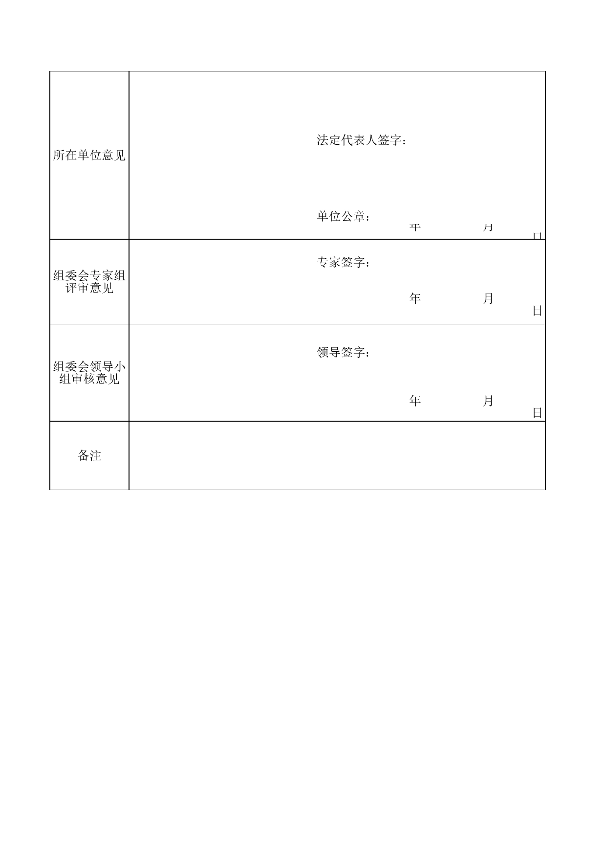 装饰装修室内设计大赛申报表Excel表格模板_第2页