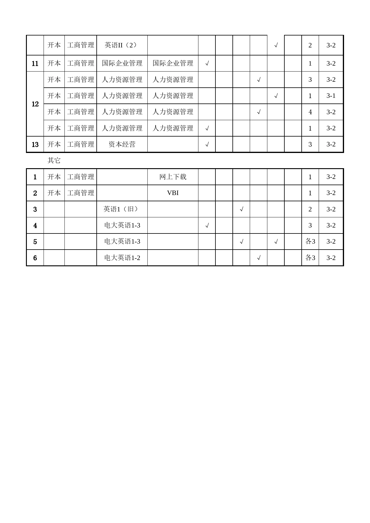 视听阅览室多媒体资源目录表Excel表格模板_第2页