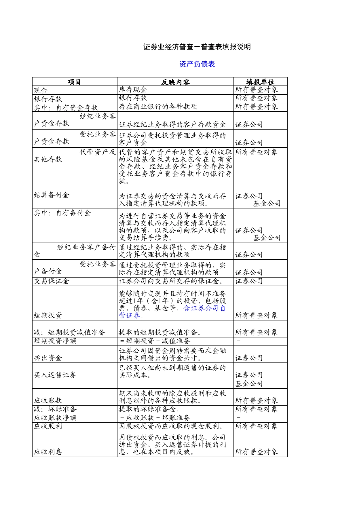 证券业经济普查－普查表填报说明Excel表格模板_第1页