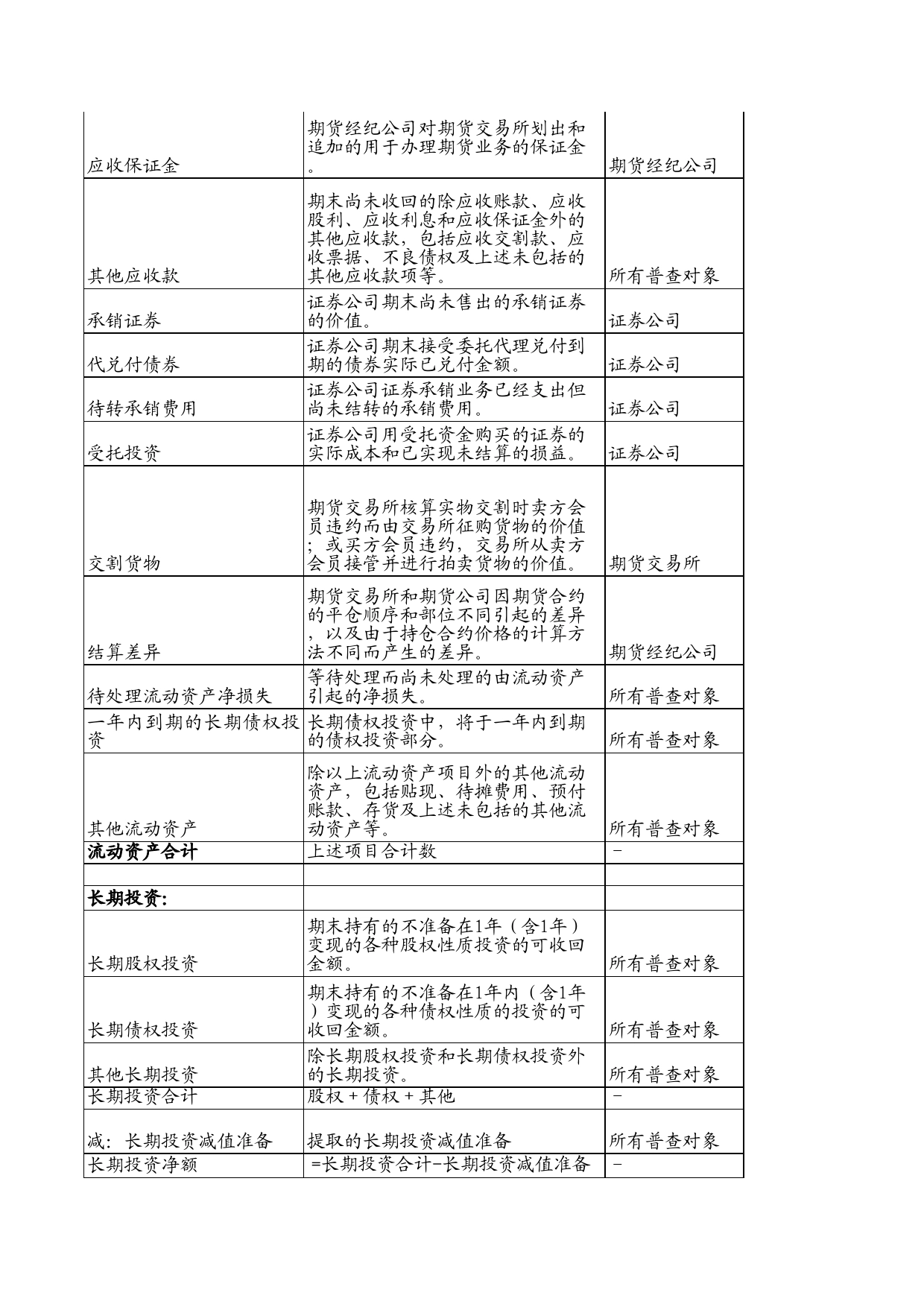 证券业经济普查－普查表填报说明Excel表格模板_第2页