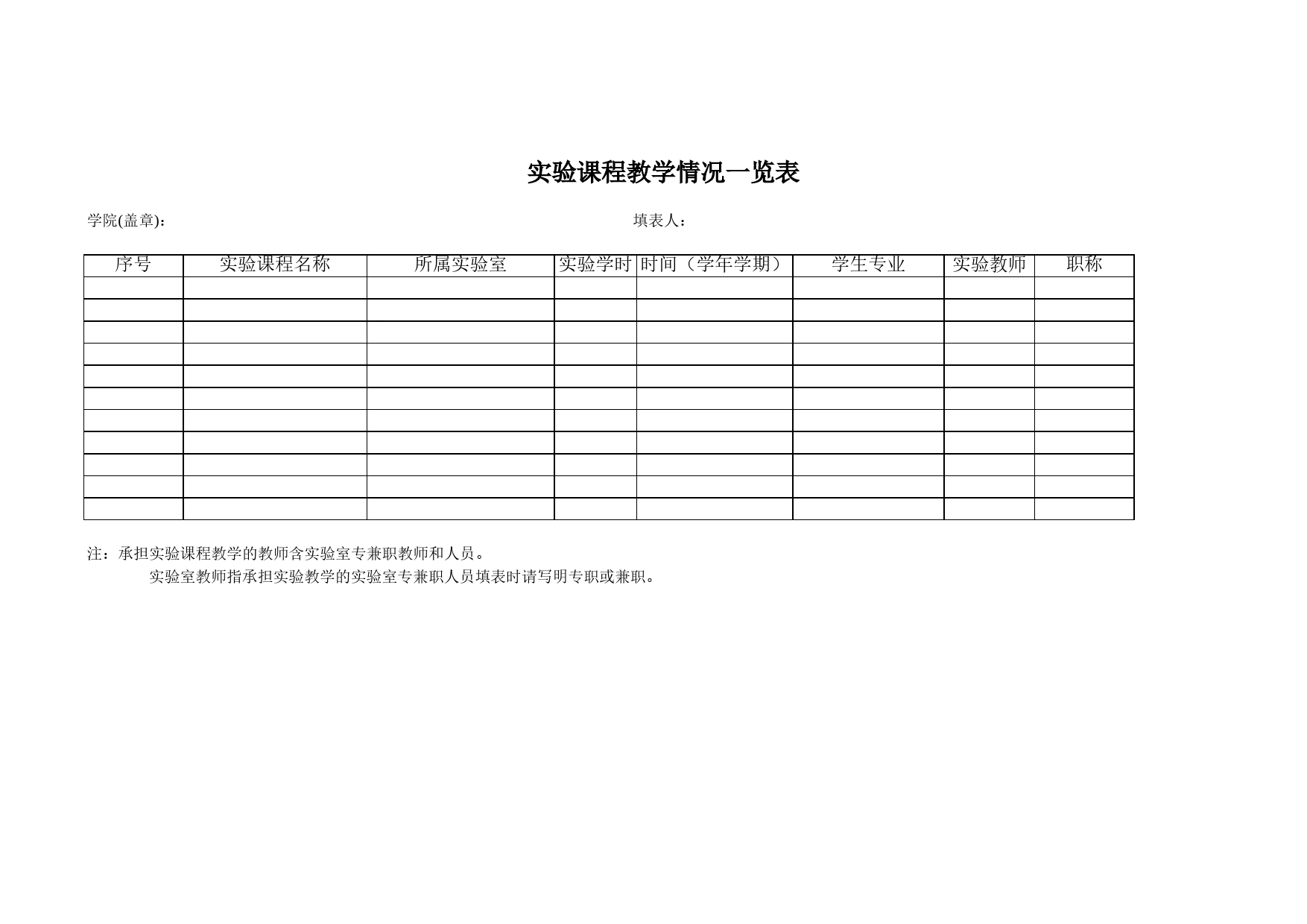 课程的实验教学开出情况一览表Excel表格模板_第1页