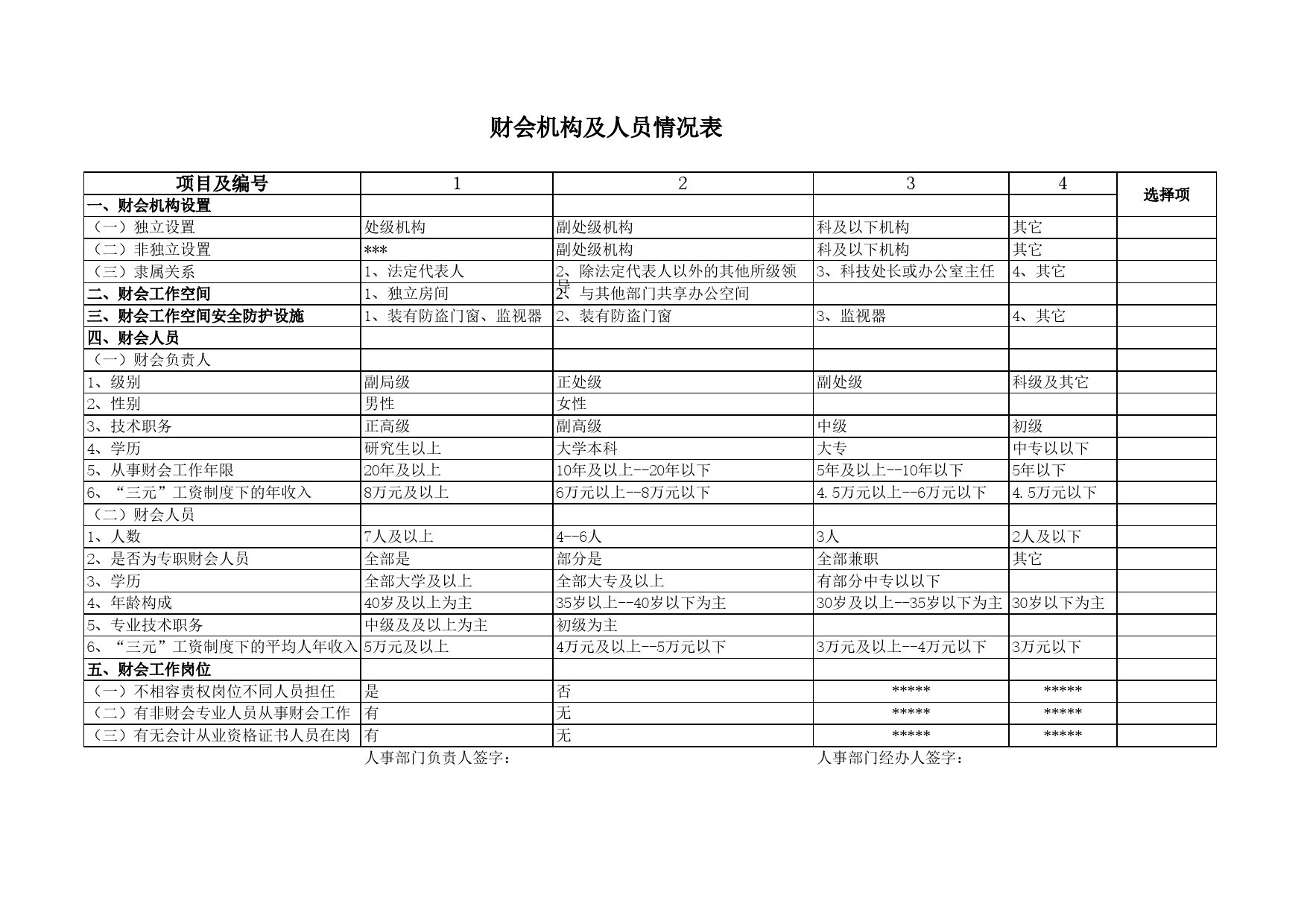 财会机构及人员情况表Excel表格模板_第1页