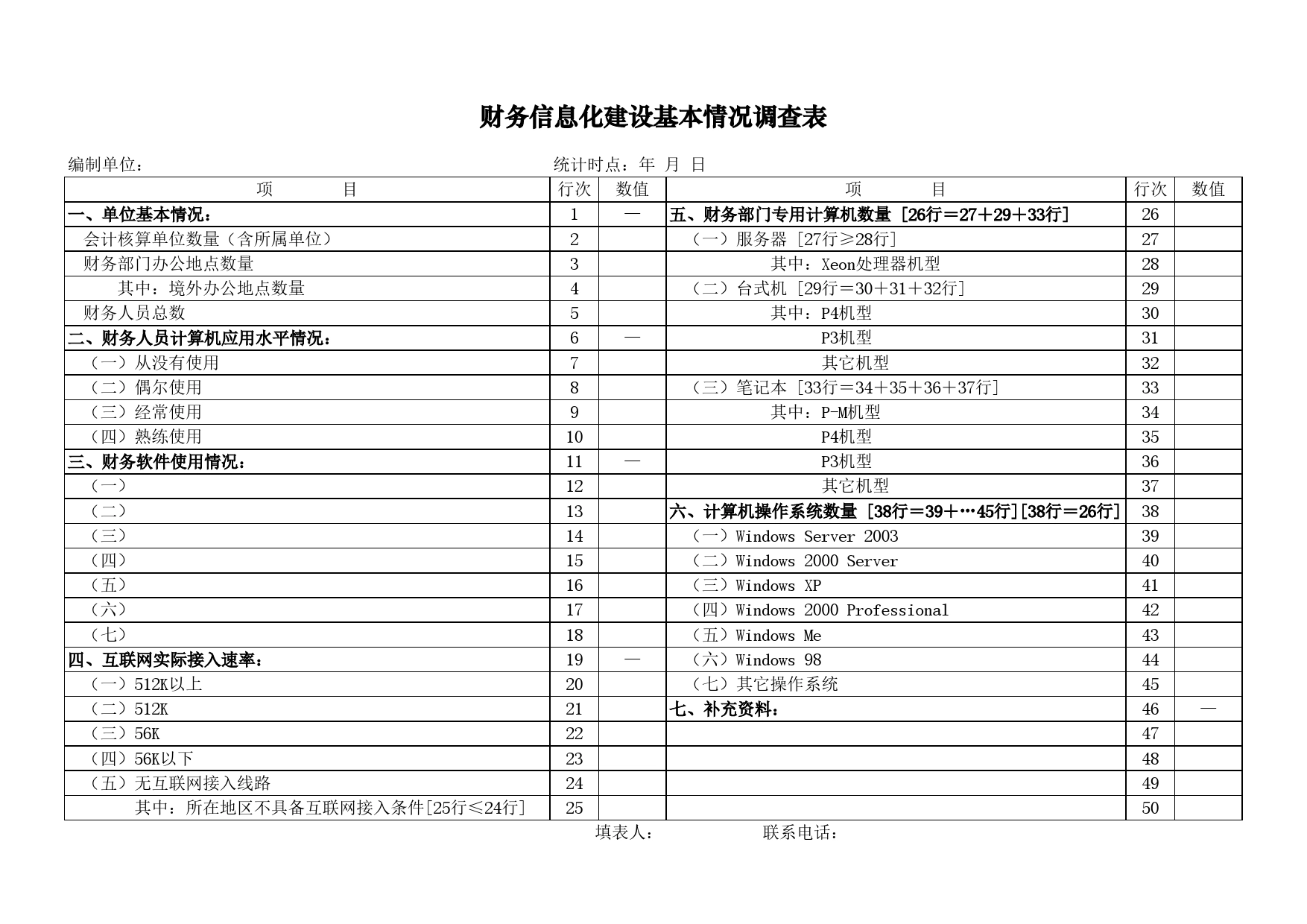 财务信息化建设基本情况调查表Excel表格模板_第1页