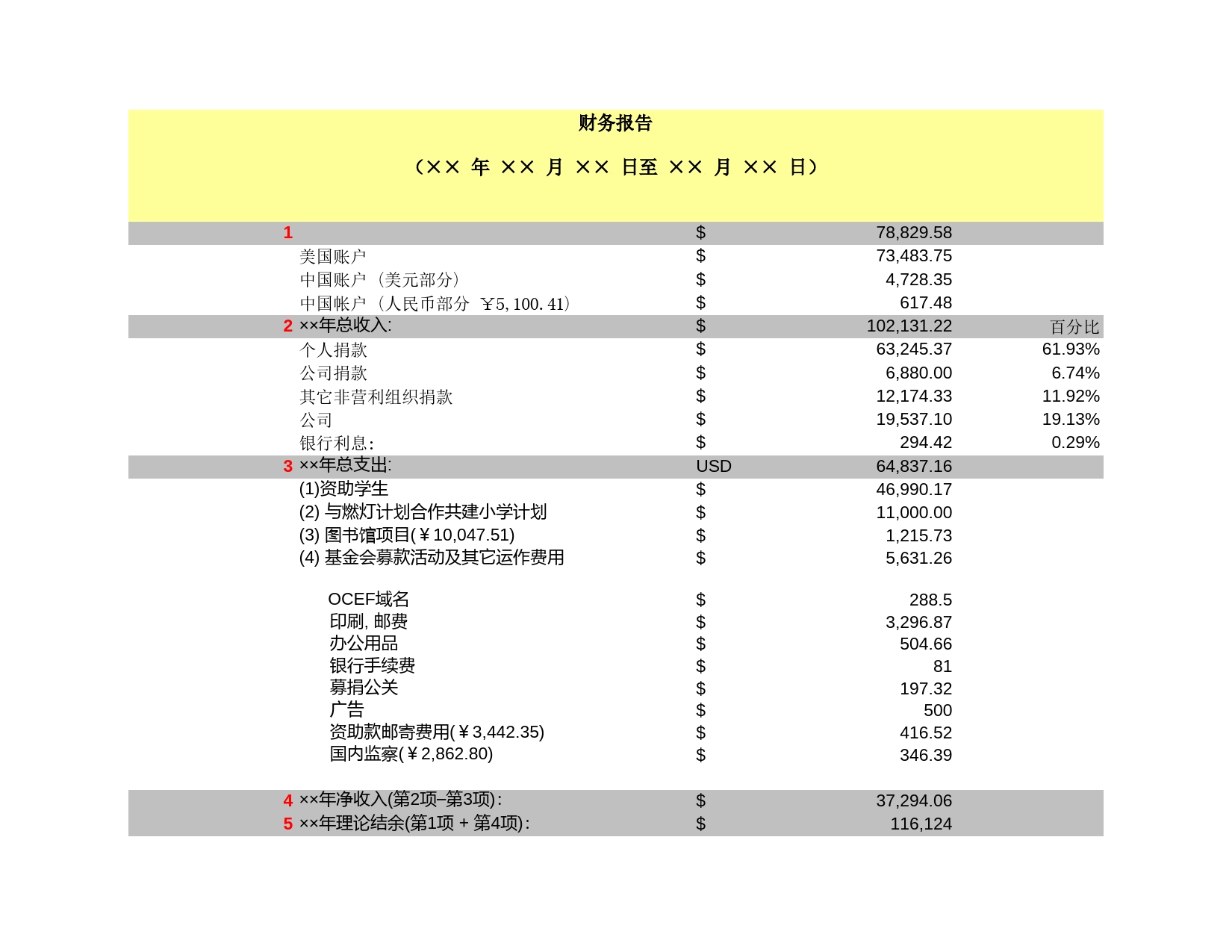 财务报告Excel表格模板_第1页