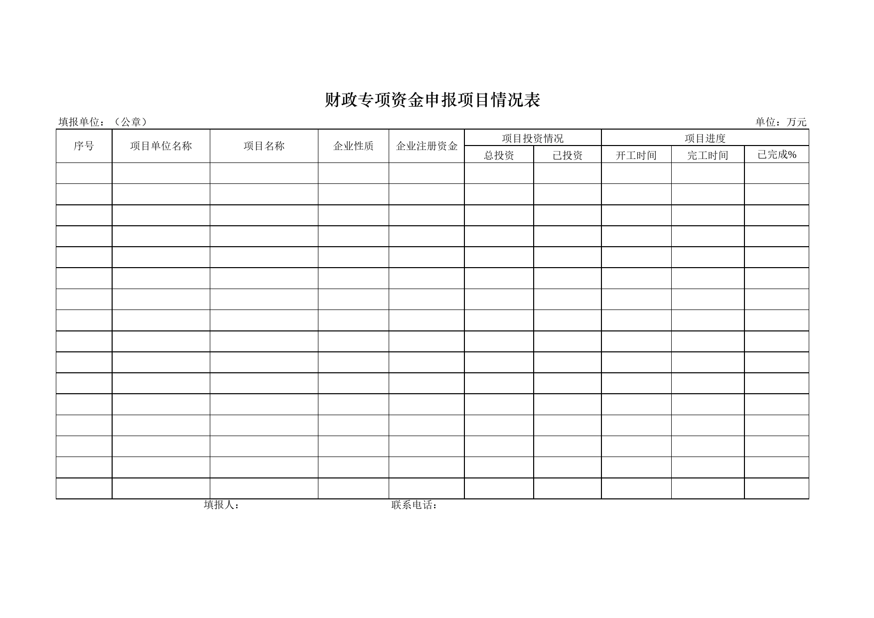 财政专项资金申报项目情况表Excel表格模板_第1页