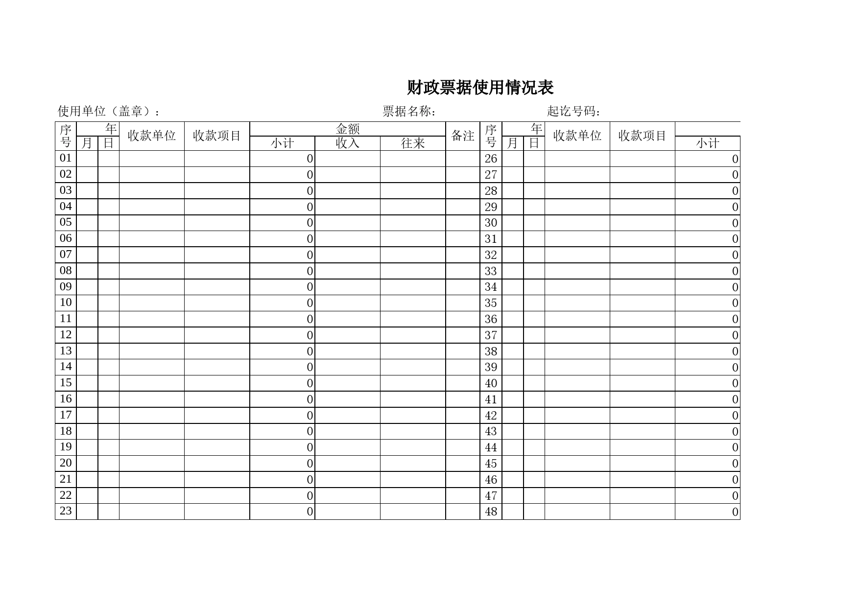 财政票据使用情况表Excel表格模板_第1页