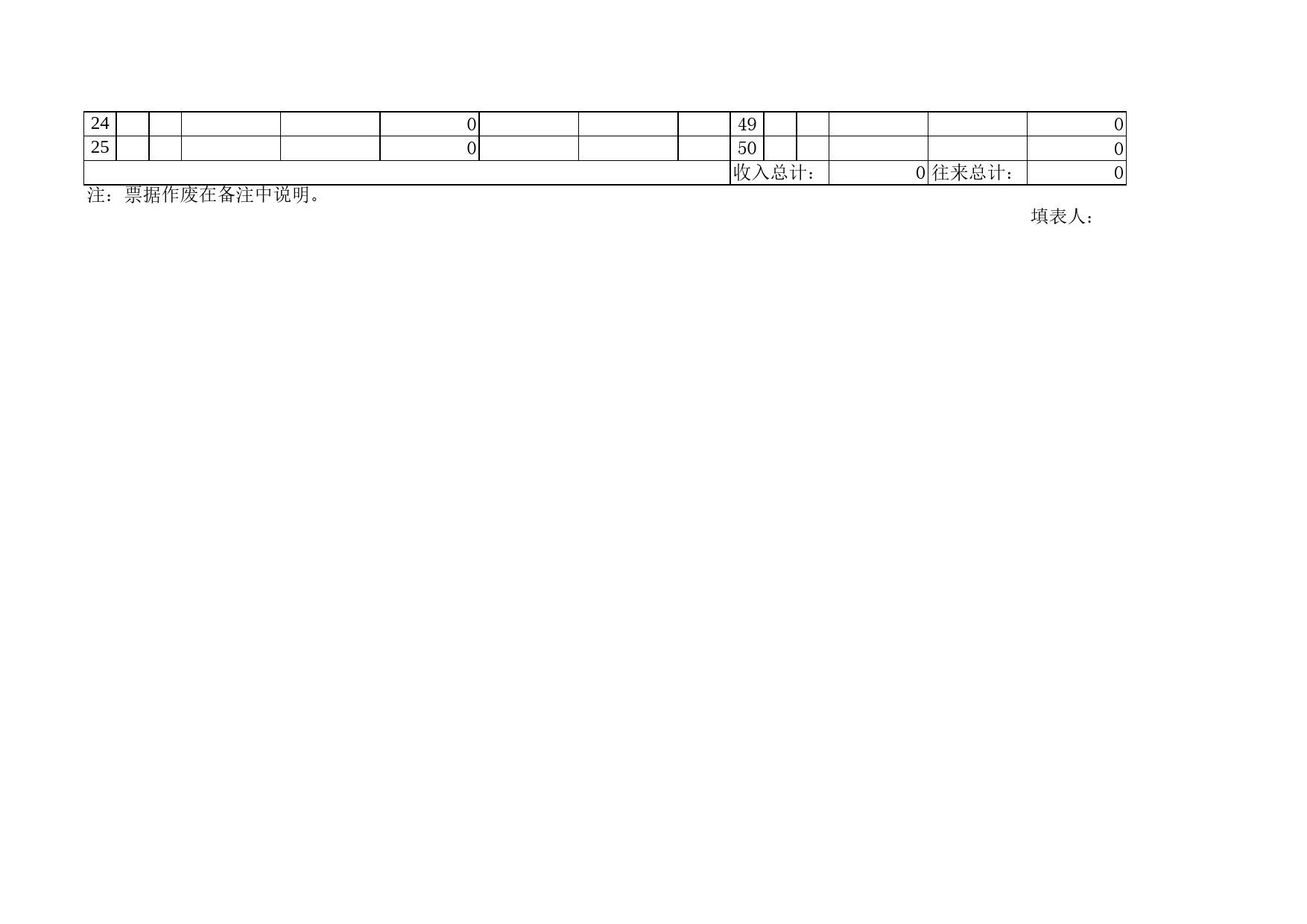 财政票据使用情况表Excel表格模板_第2页