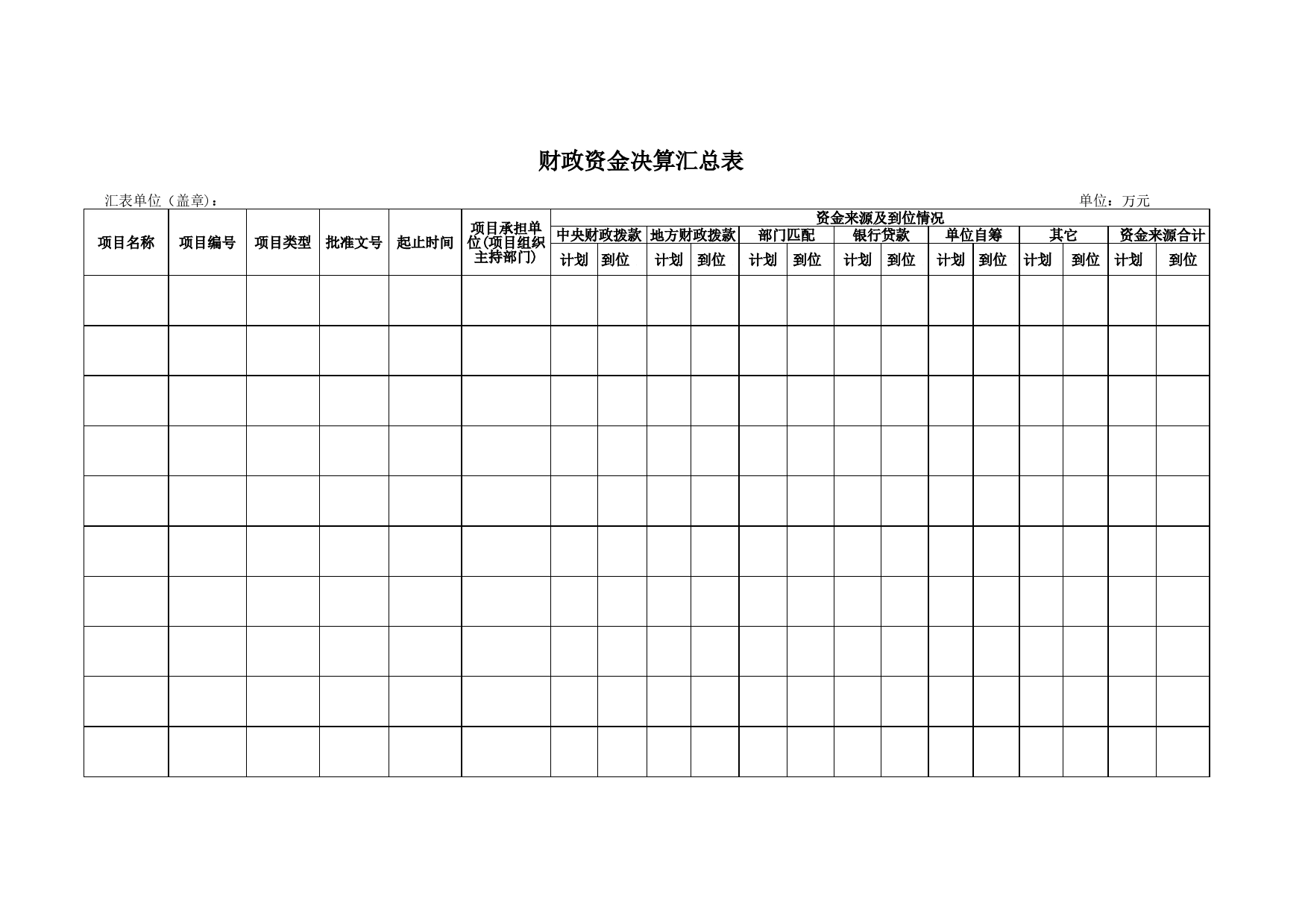 财政资金决算汇总表Excel表格模板_第1页