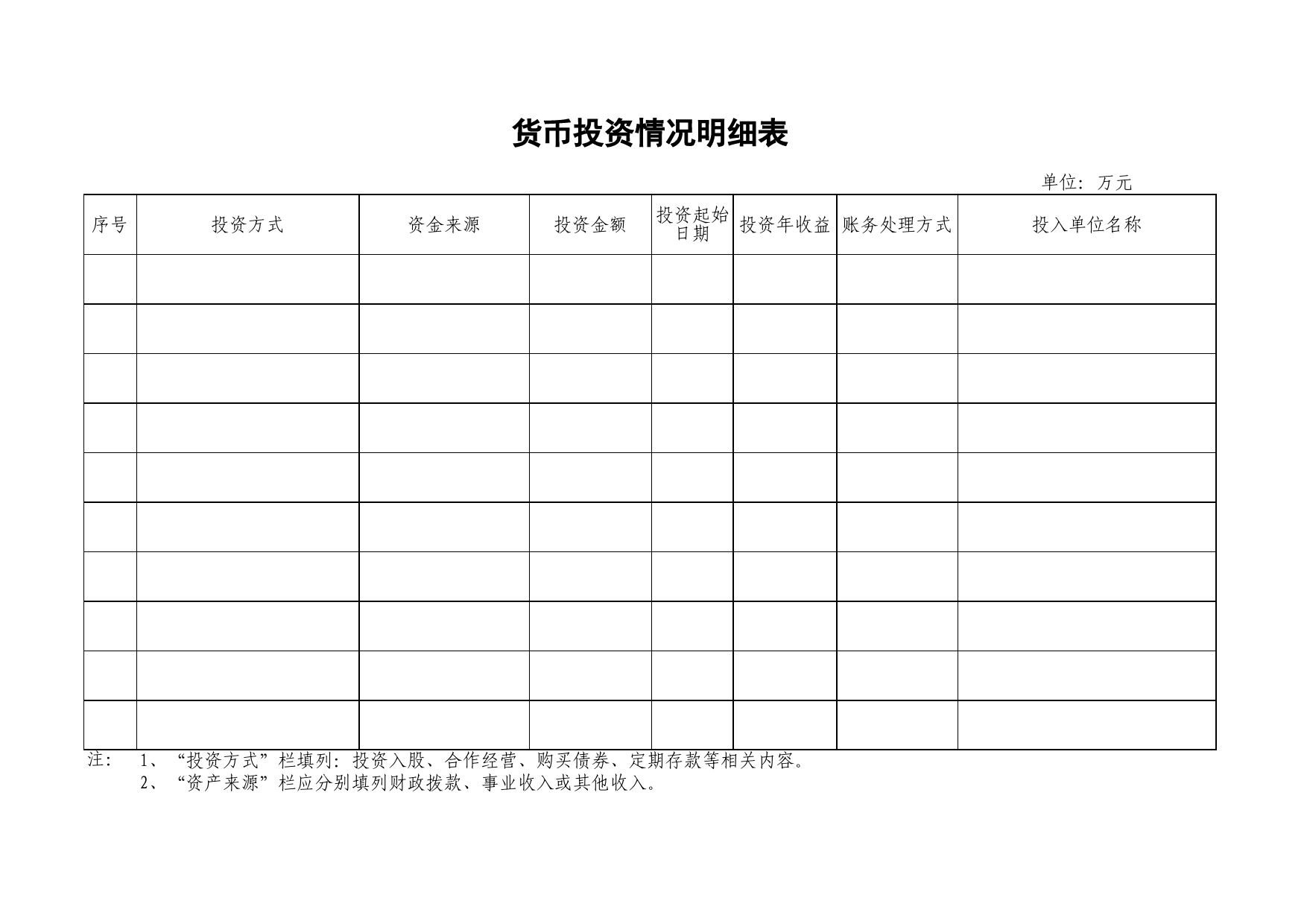 货币投资情况明细表Excel表格模板_第1页