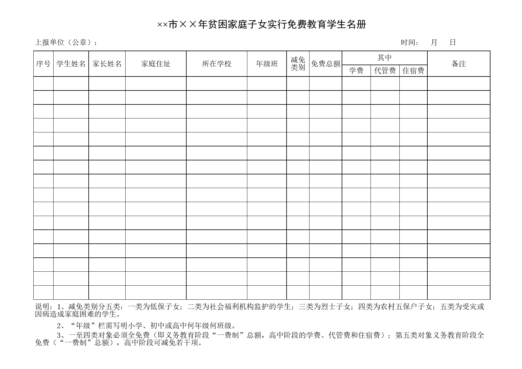 贫困家庭子女实行免费教育学生名册Excel表格模板_第1页